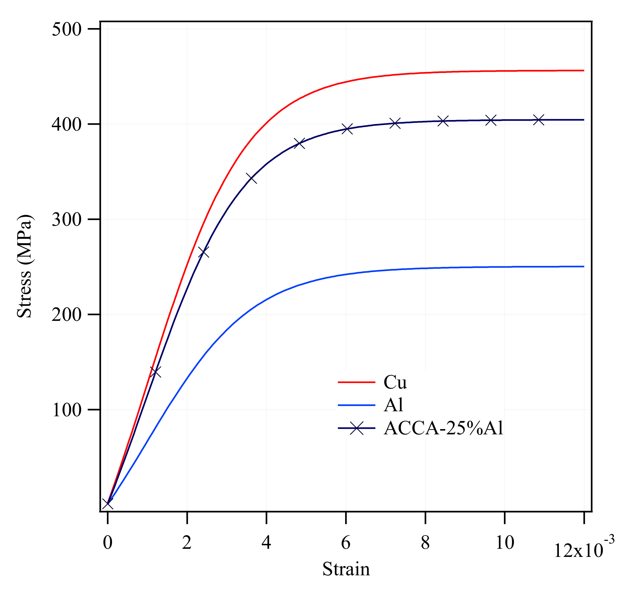 Materials 14 06305 g009 550