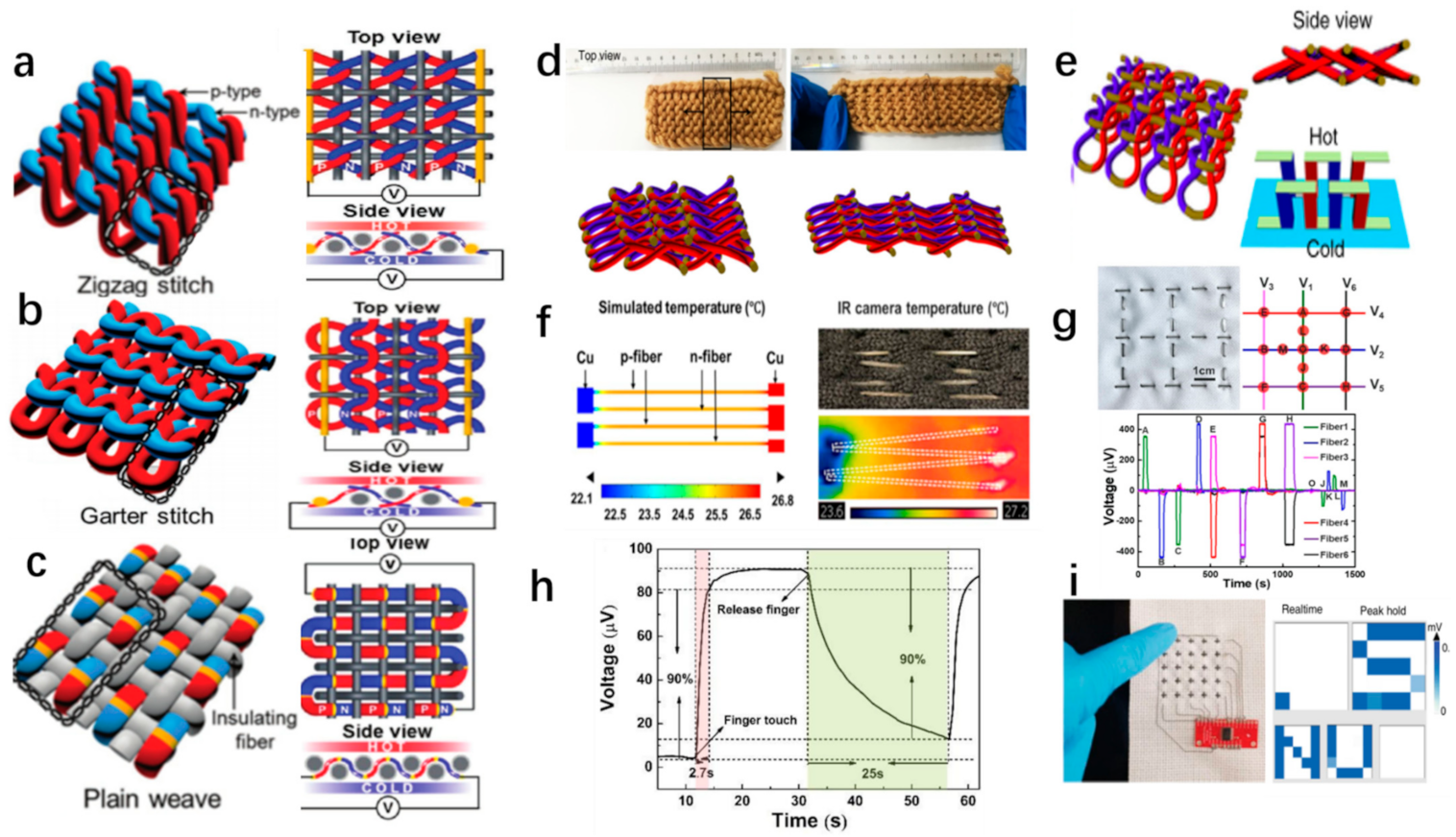 Materials 14 06306 g007 Materials 14 06306 g007