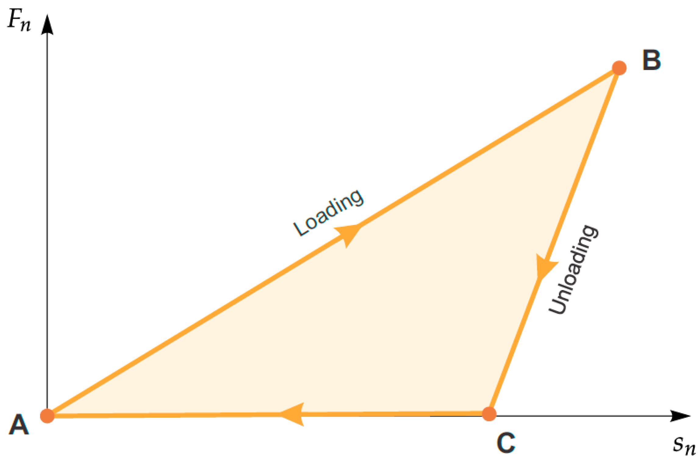 Materials 14 06307 g009