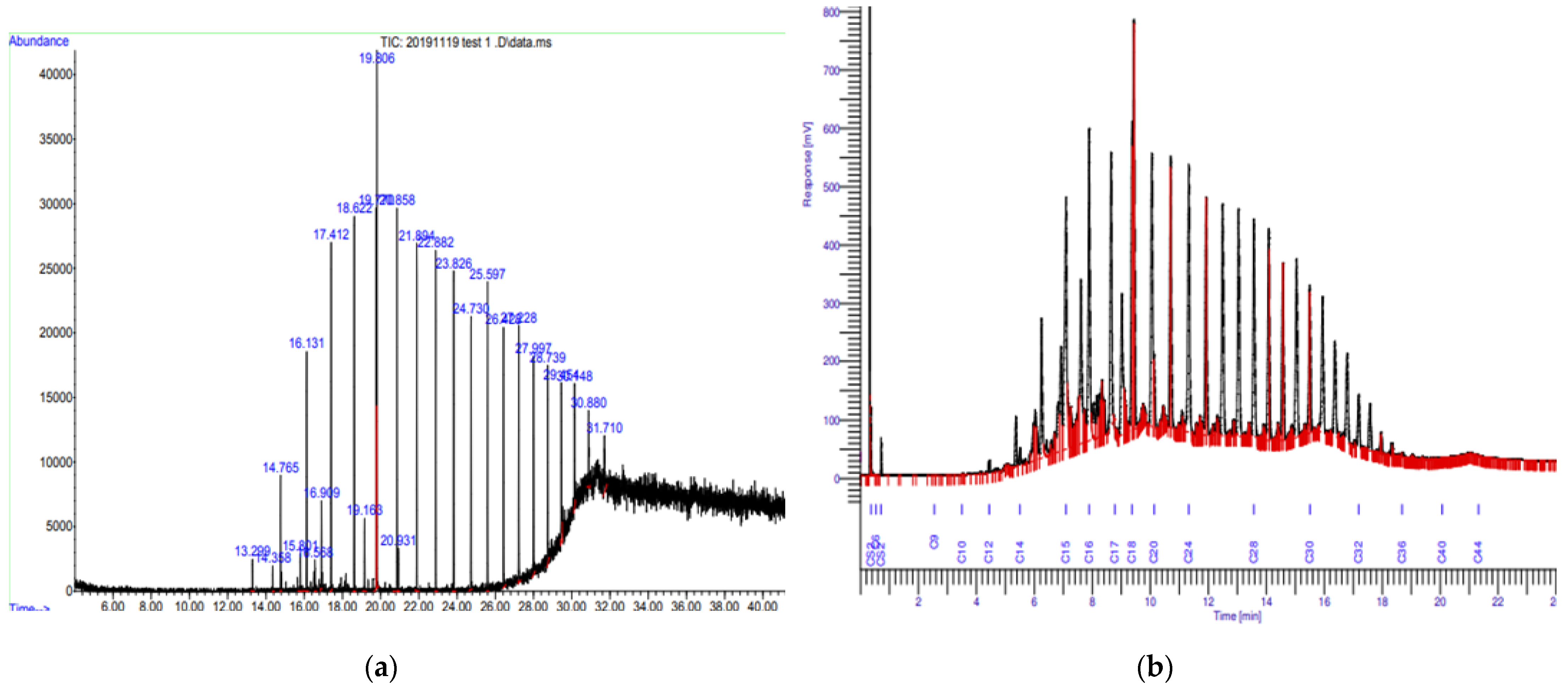 Materials 14 06308 g003 550