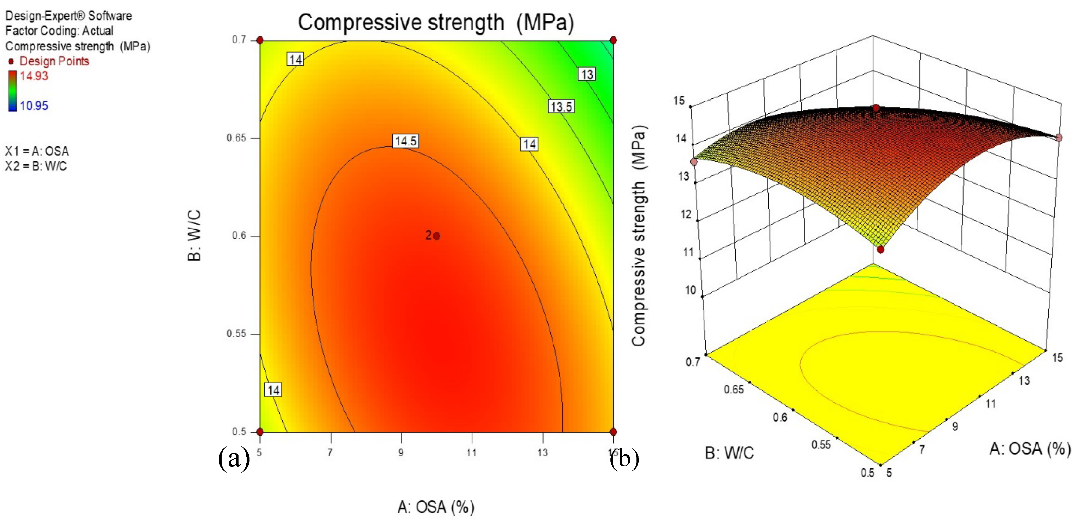 Materials 14 06308 g006 550