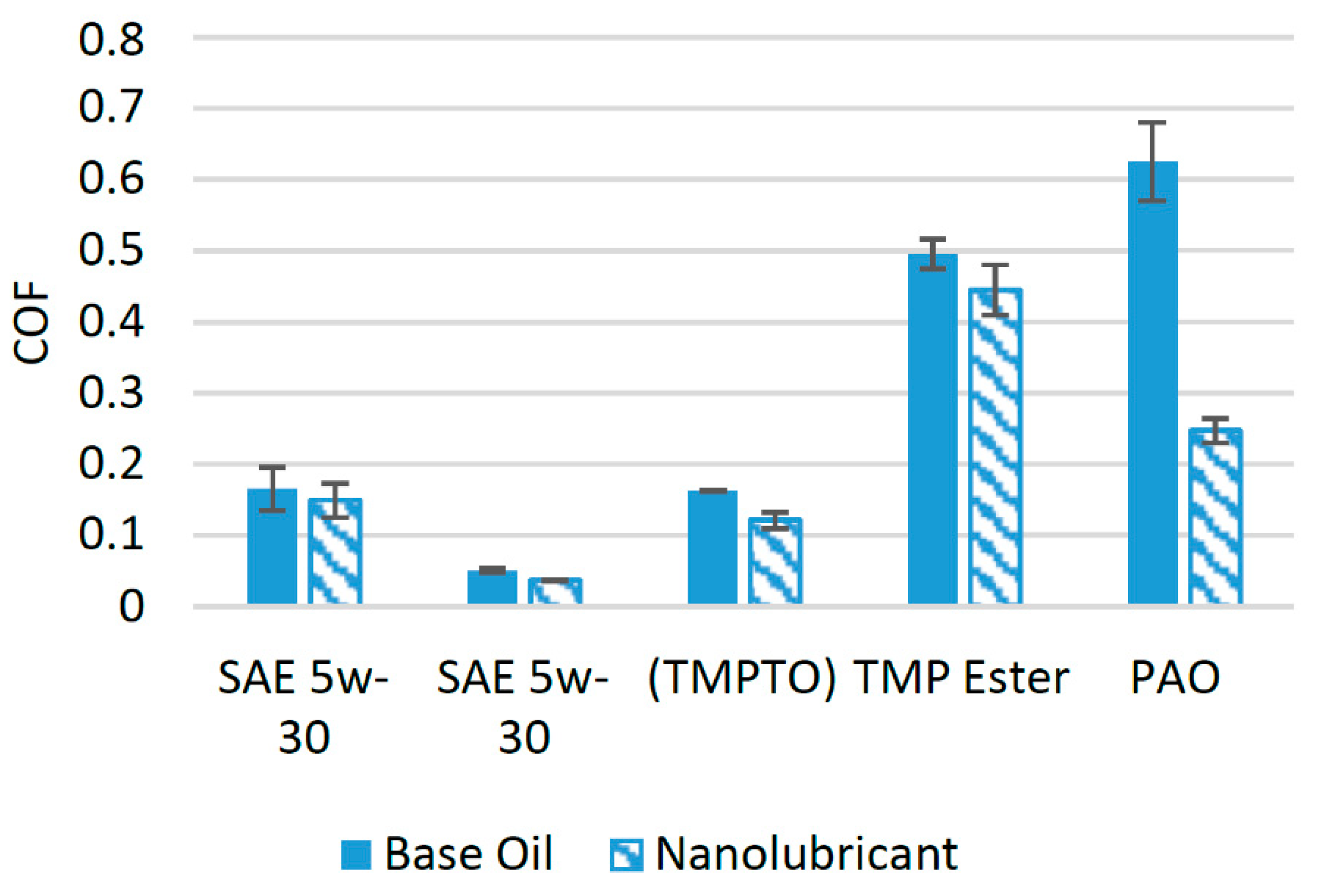 Materials 14 06310 g004