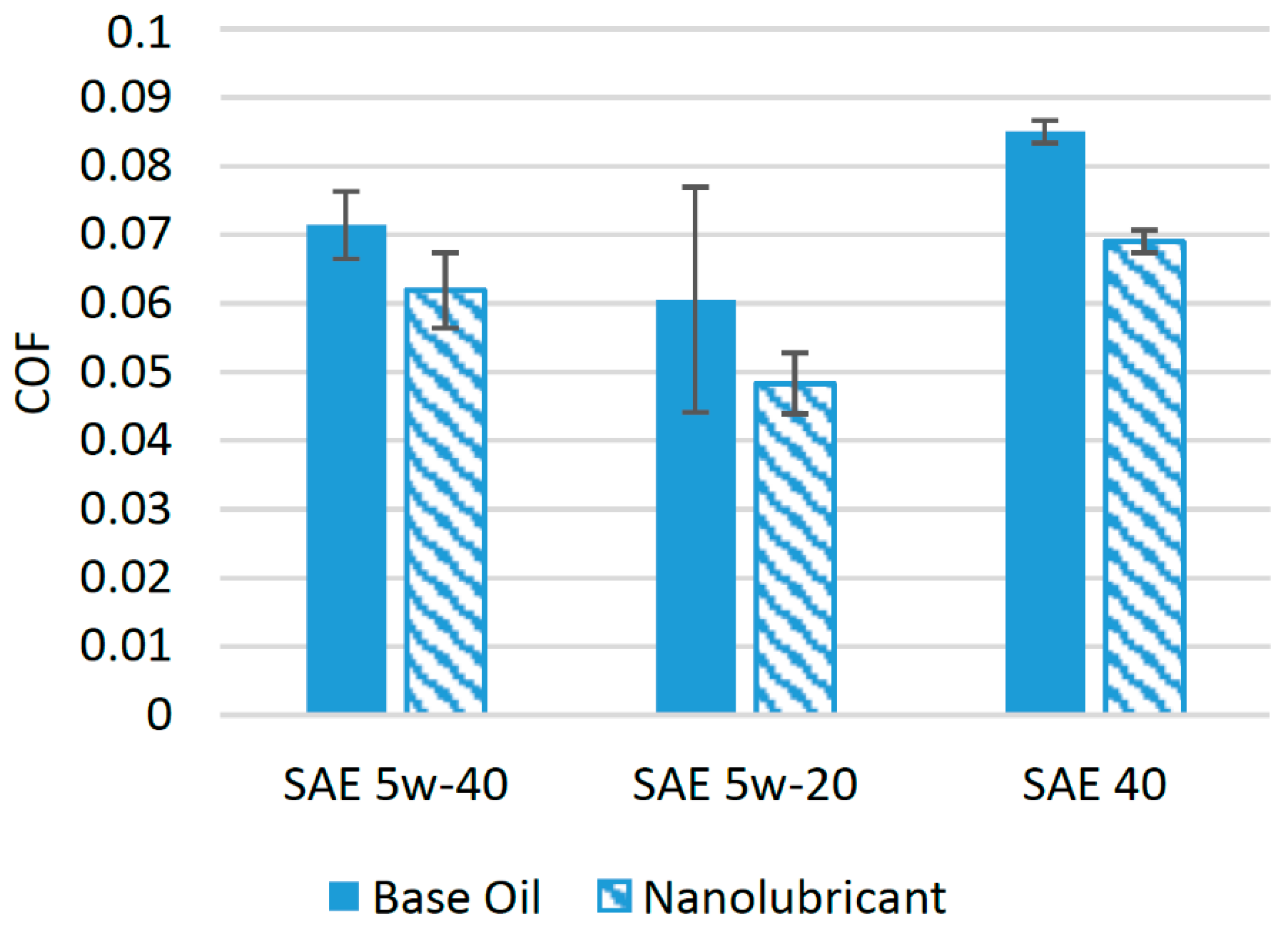 Materials 14 06310 g005