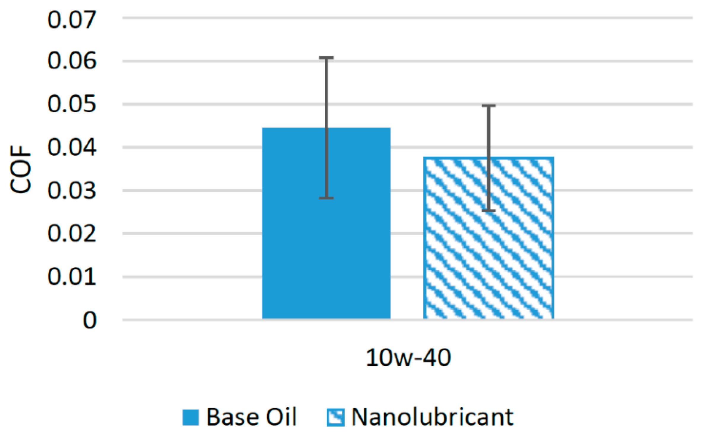 Materials 14 06310 g006
