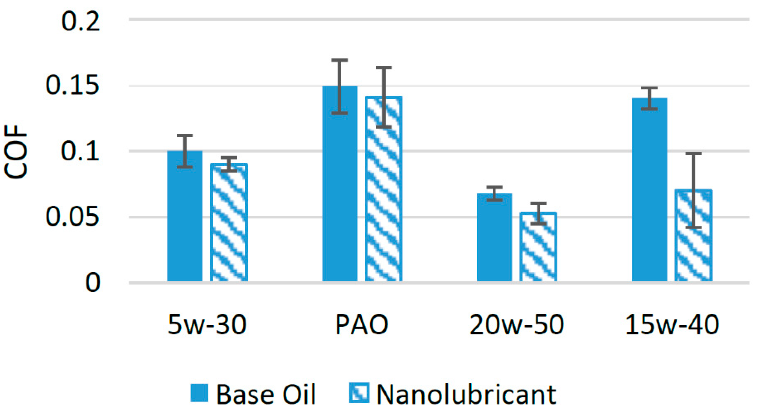 Materials 14 06310 g007
