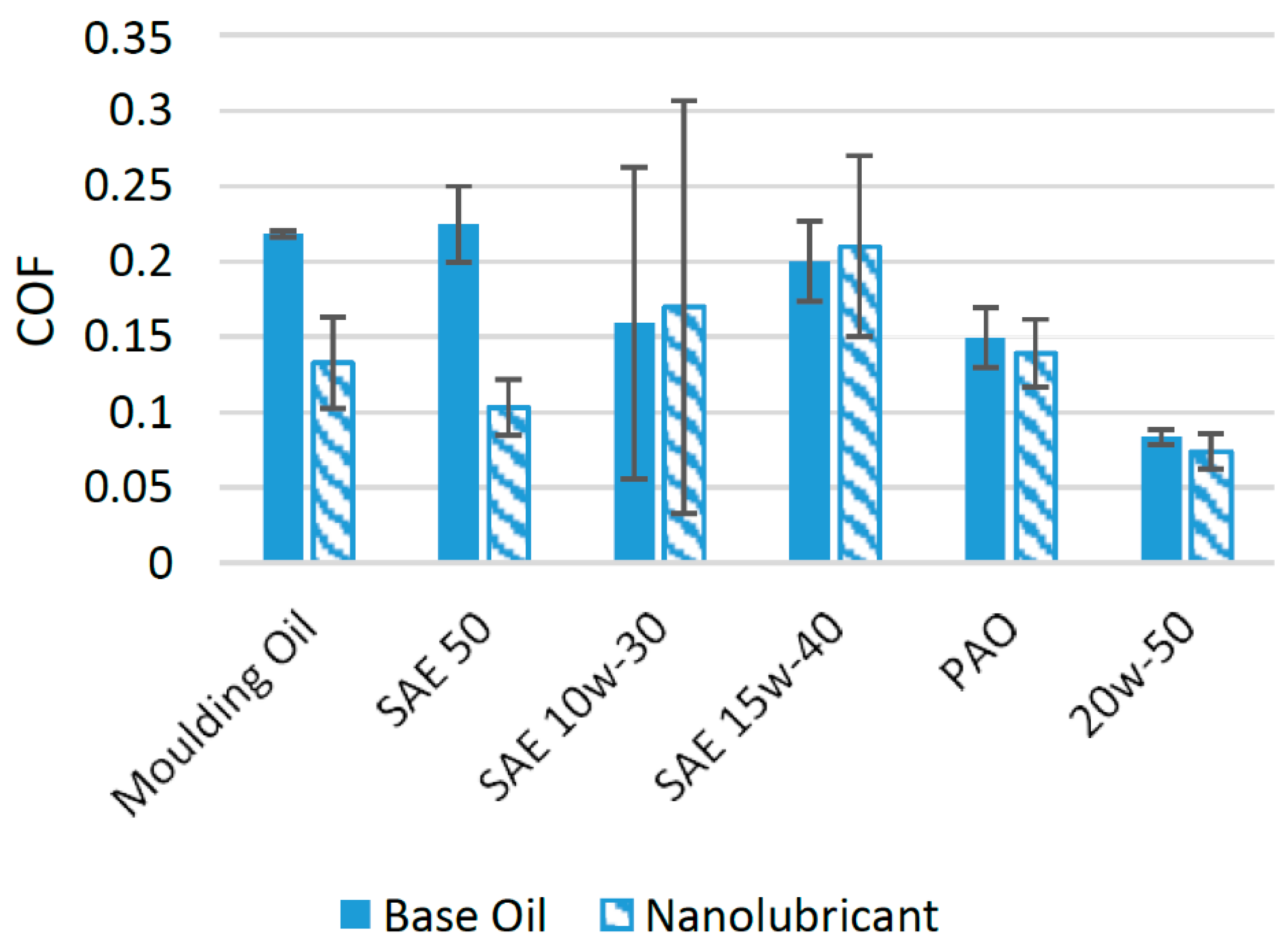 Materials 14 06310 g010