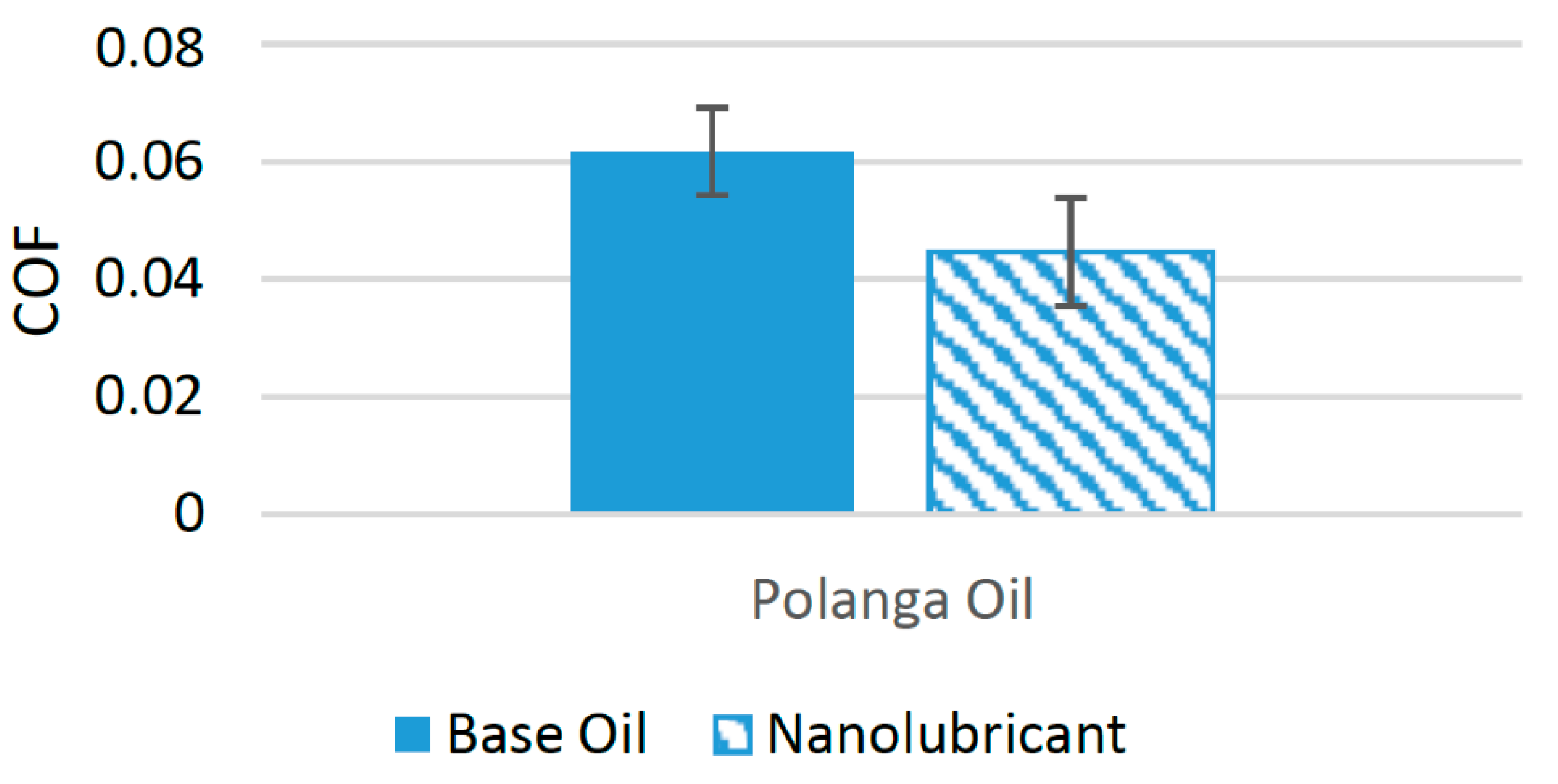 Materials 14 06310 g019