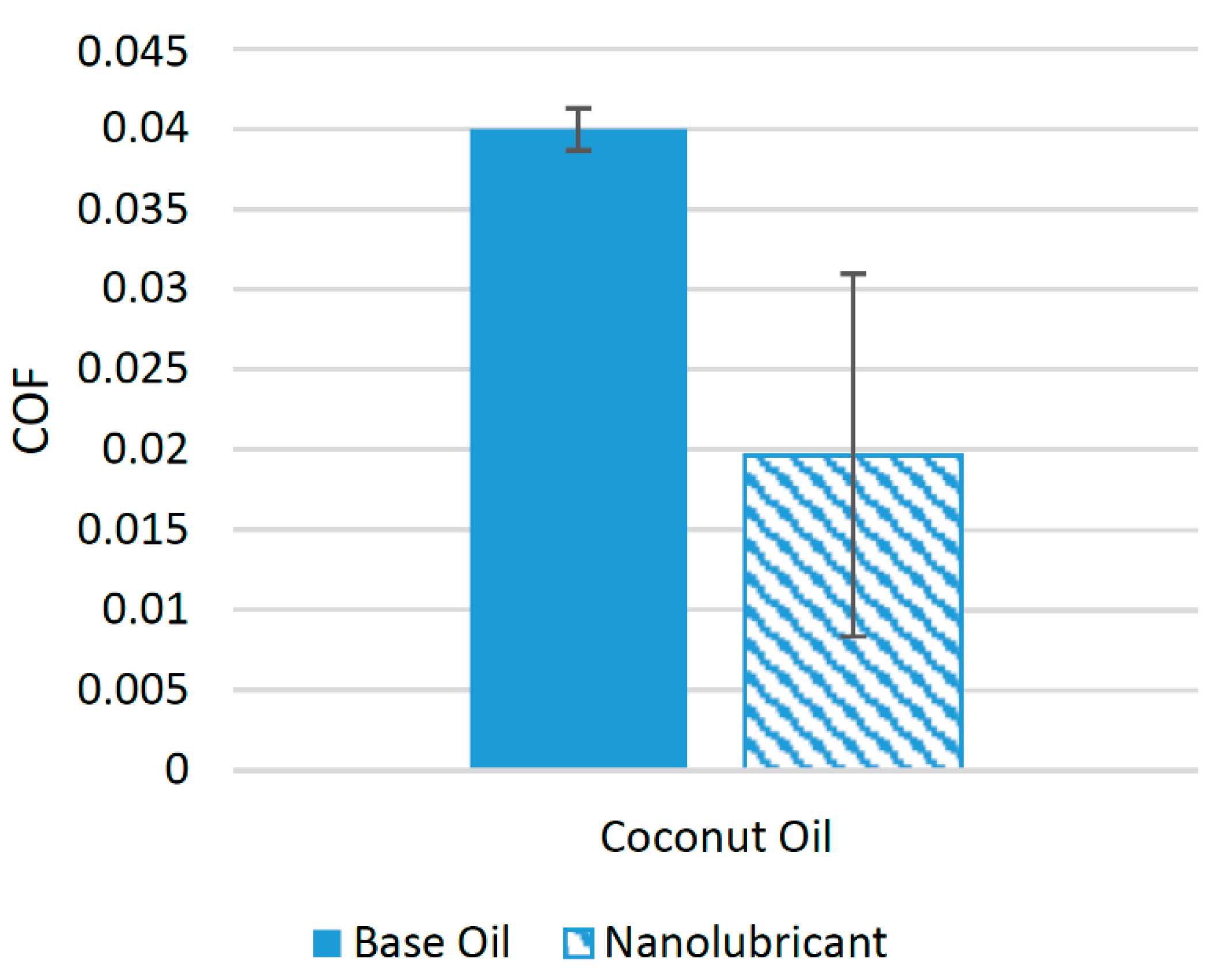 Materials 14 06310 g020