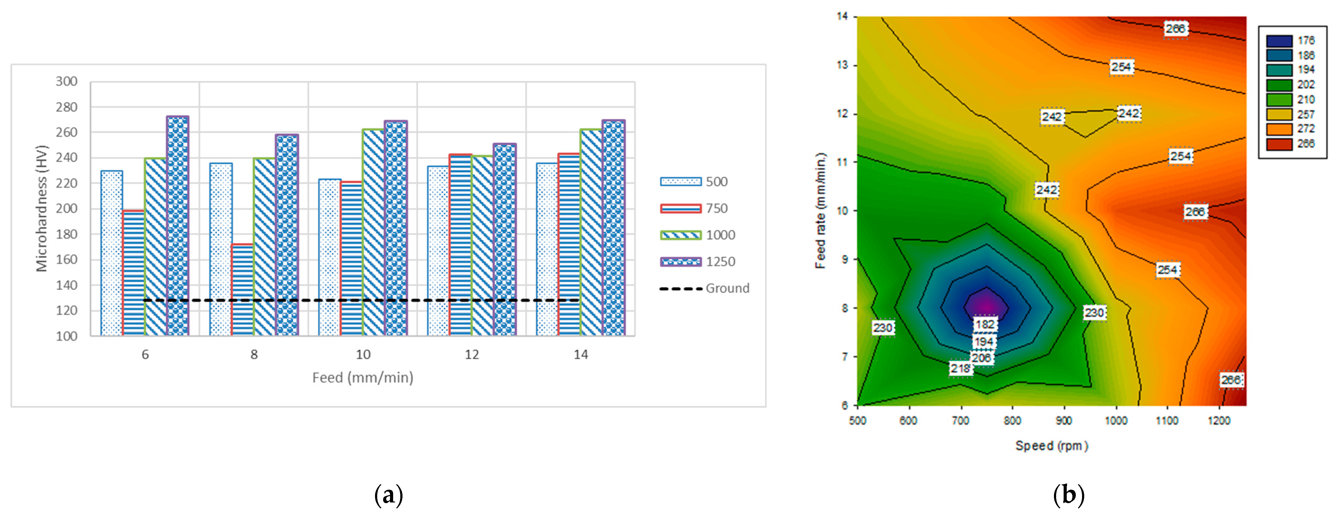 Materials 14 06312 g004 Materials 14 06312 g004