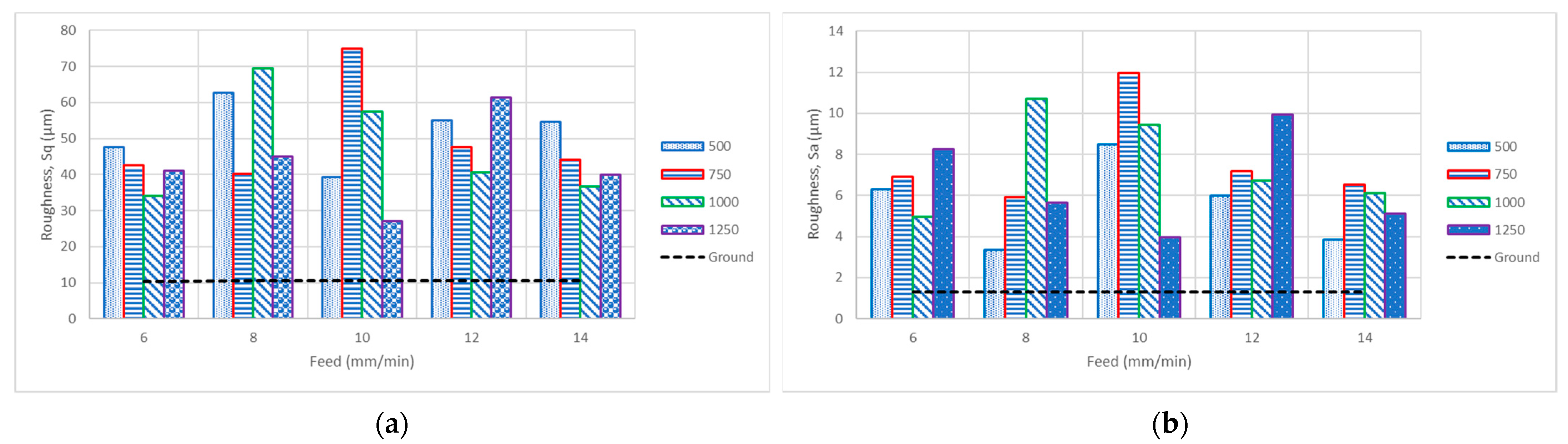 Materials 14 06312 g006 Materials 14 06312 g006