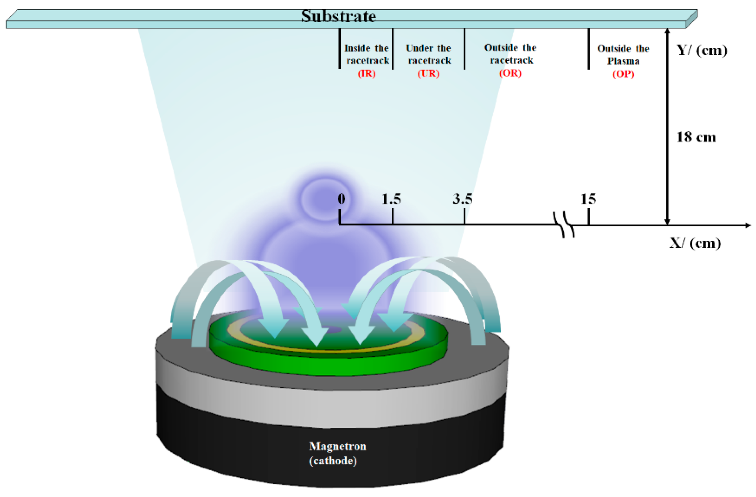 Materials 14 06313 g001