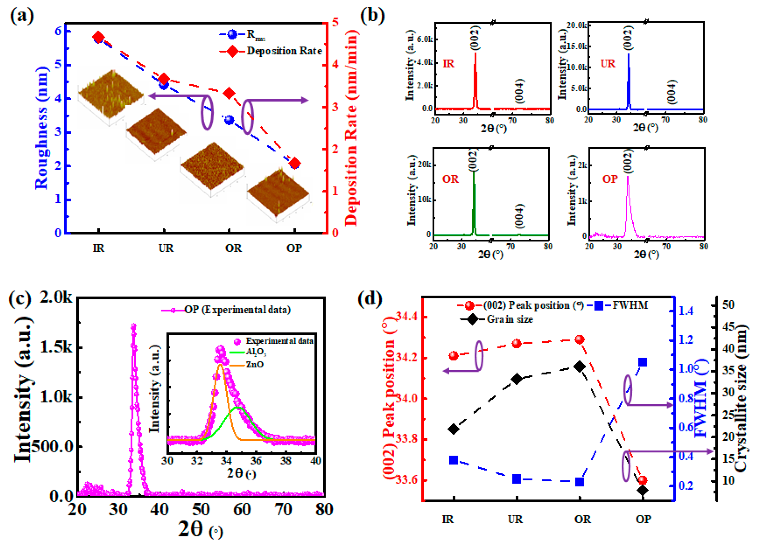 Materials 14 06313 g002