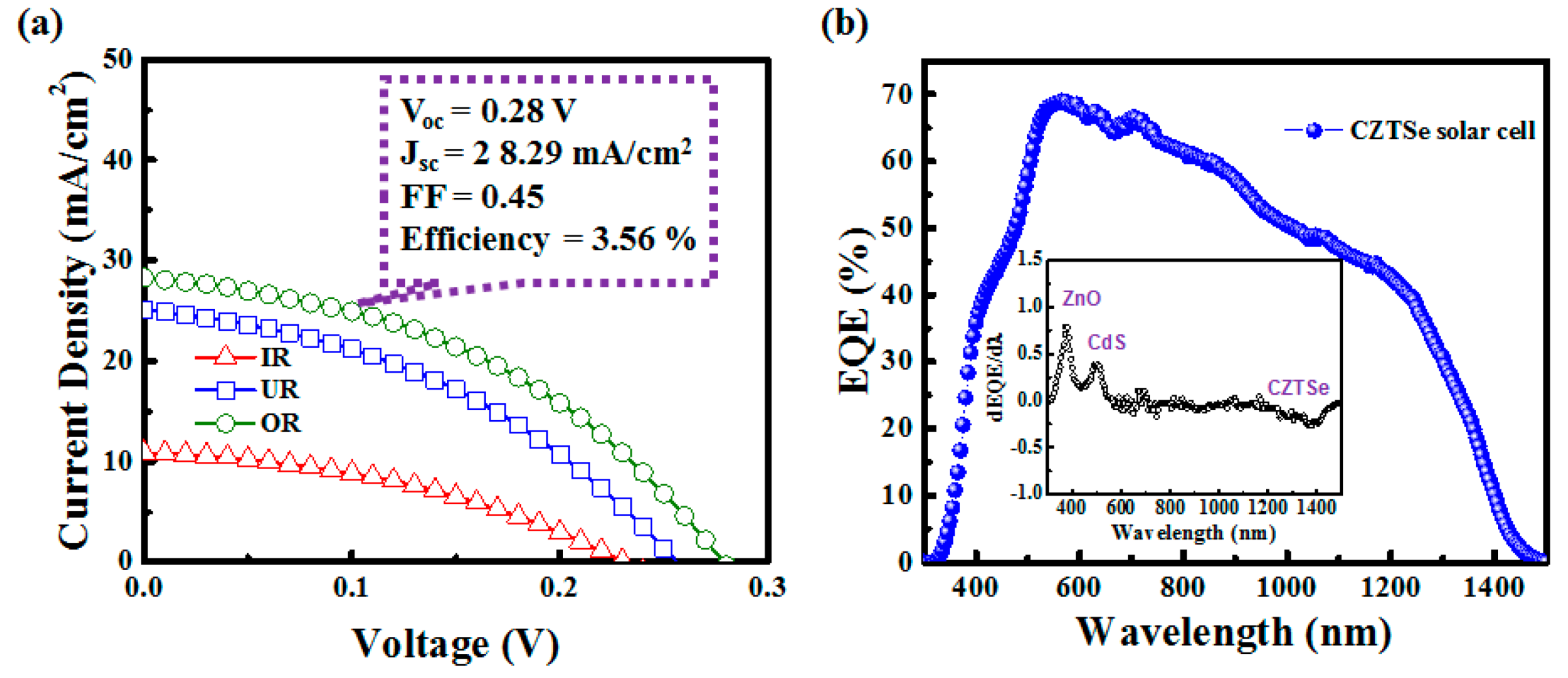 Materials 14 06313 g004