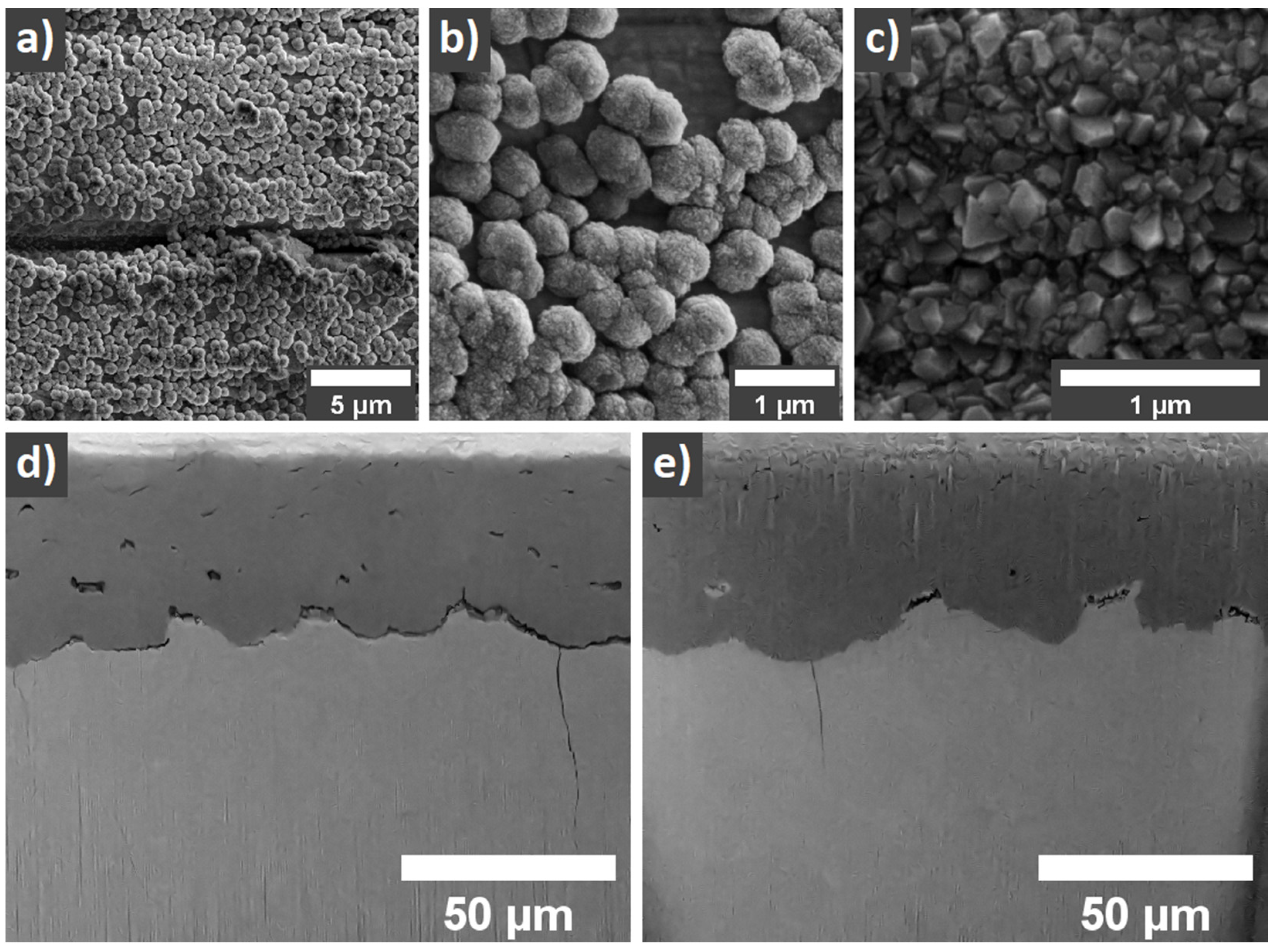 Materials 14 06315 g001