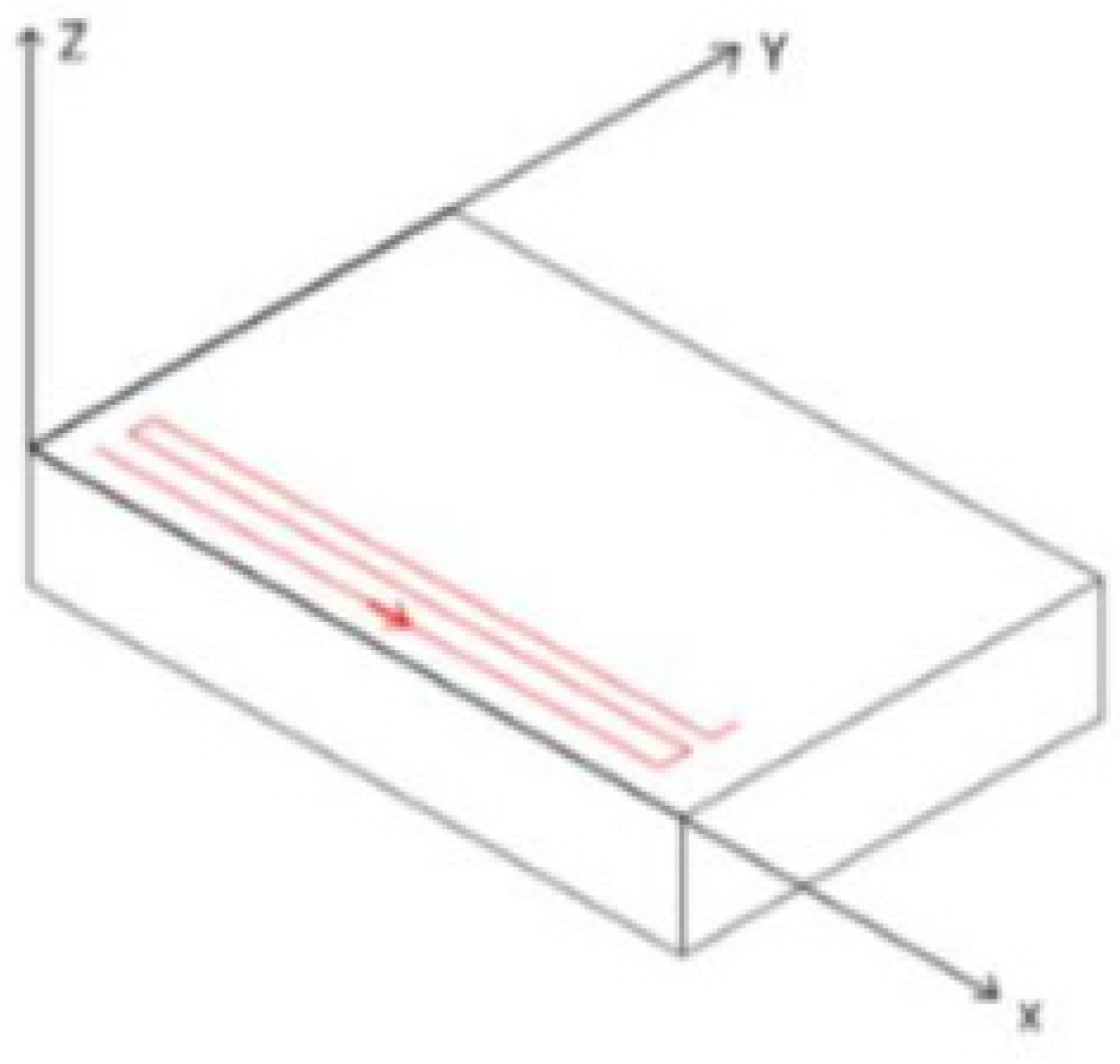 Materials 14 06316 g001 550