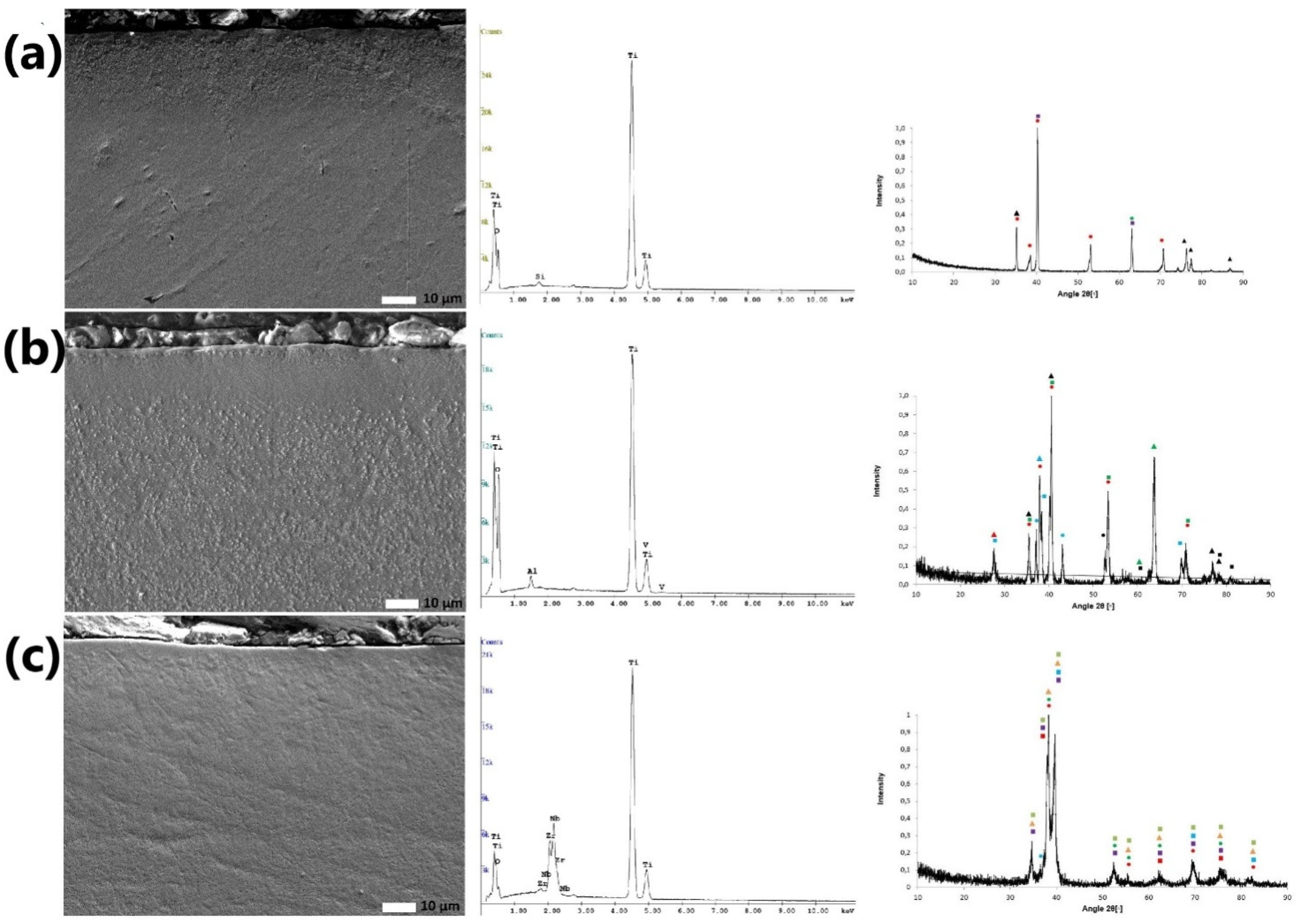 Materials 14 06316 g004 550