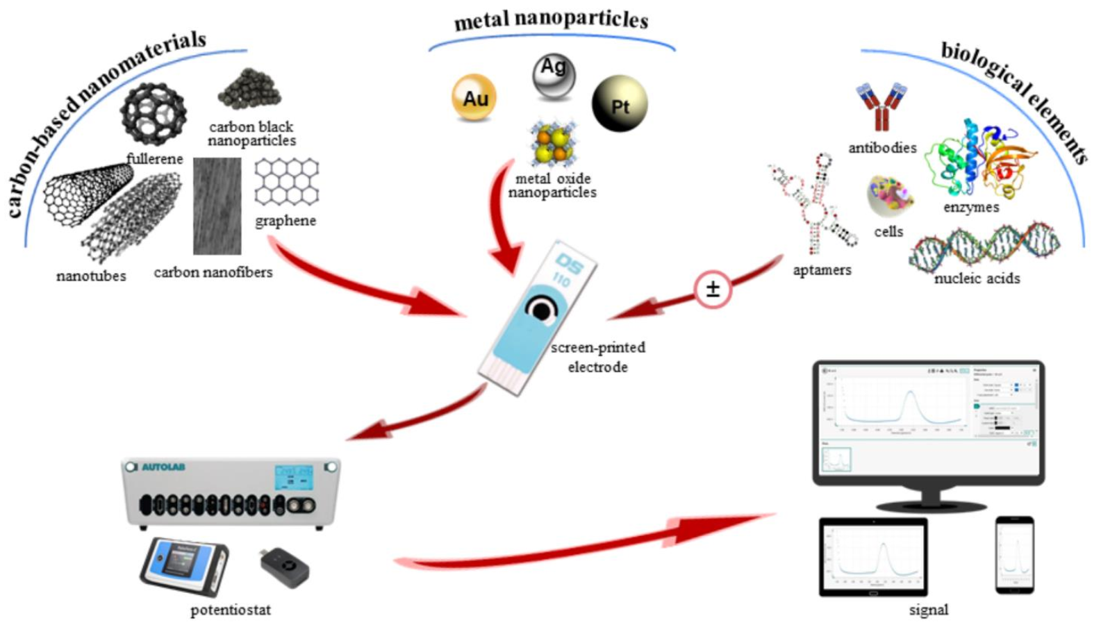 Materials 14 06319 g004 Materials 14 06319 g004