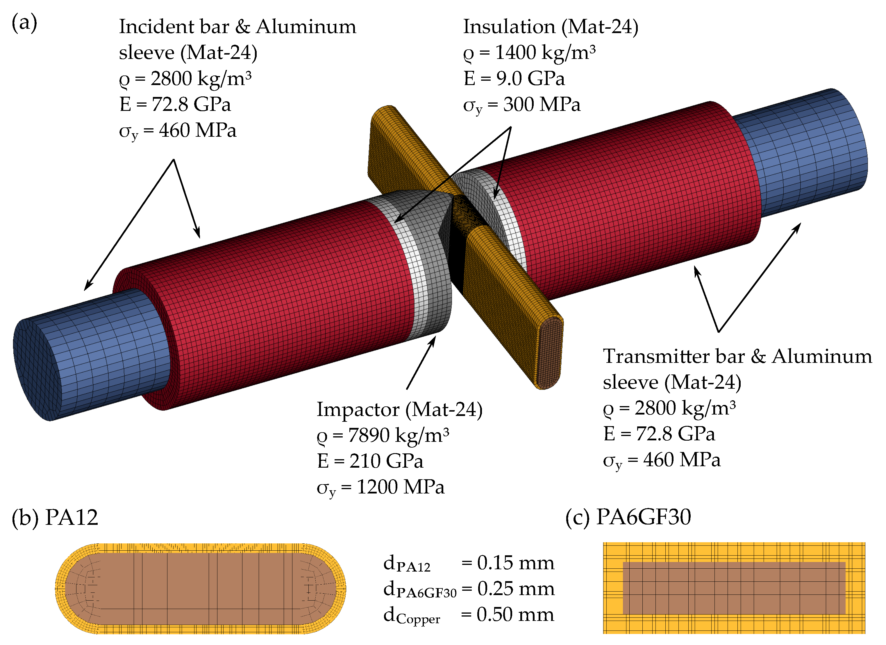 Materials 14 06320 g006