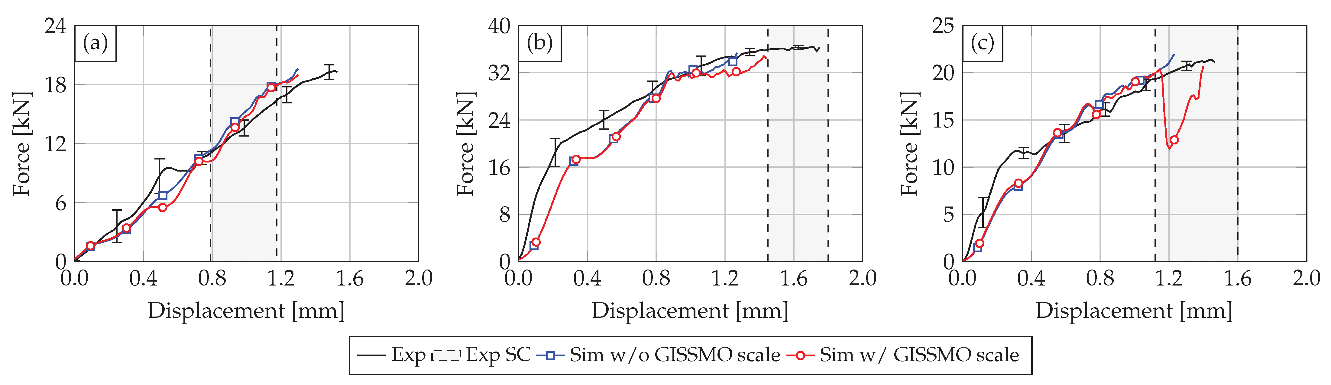 Materials 14 06320 g012