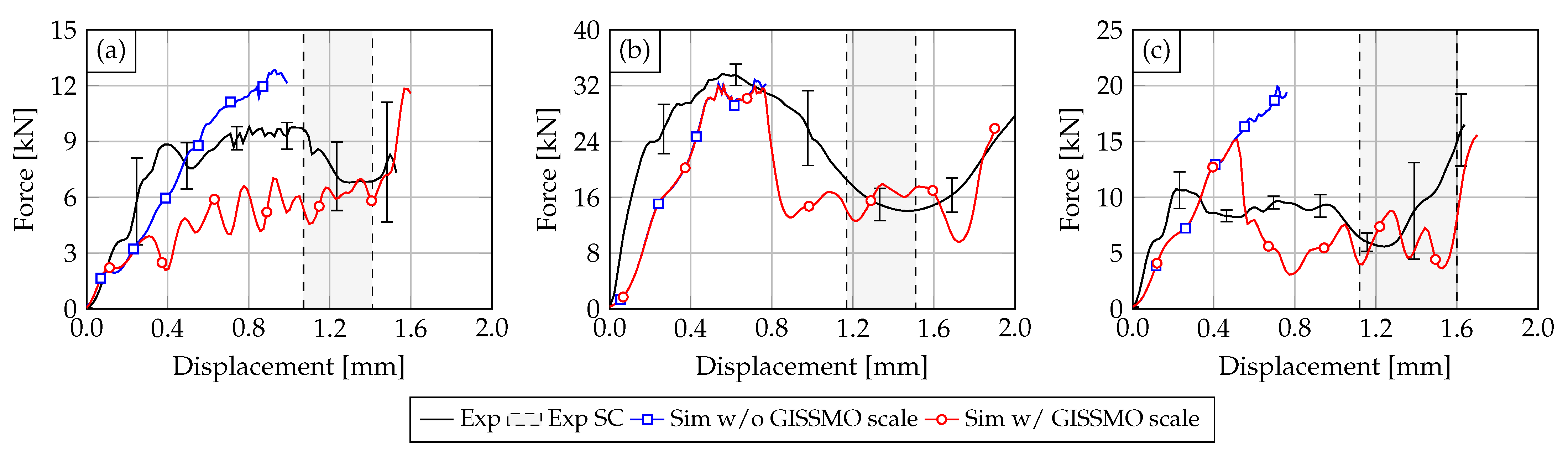 Materials 14 06320 g013