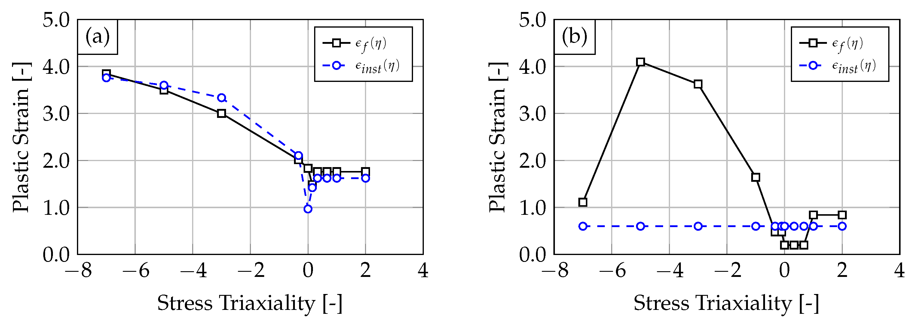 Materials 14 06320 g0a2