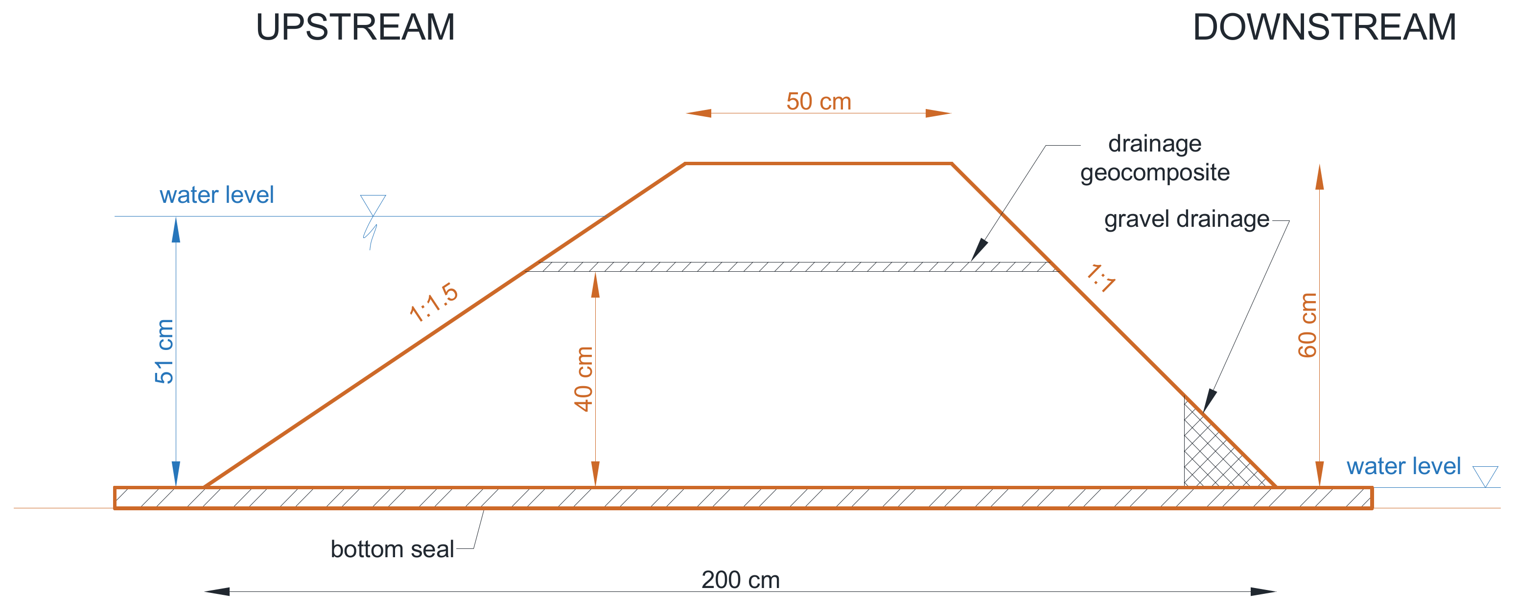 Materials 14 06321 g002 550
