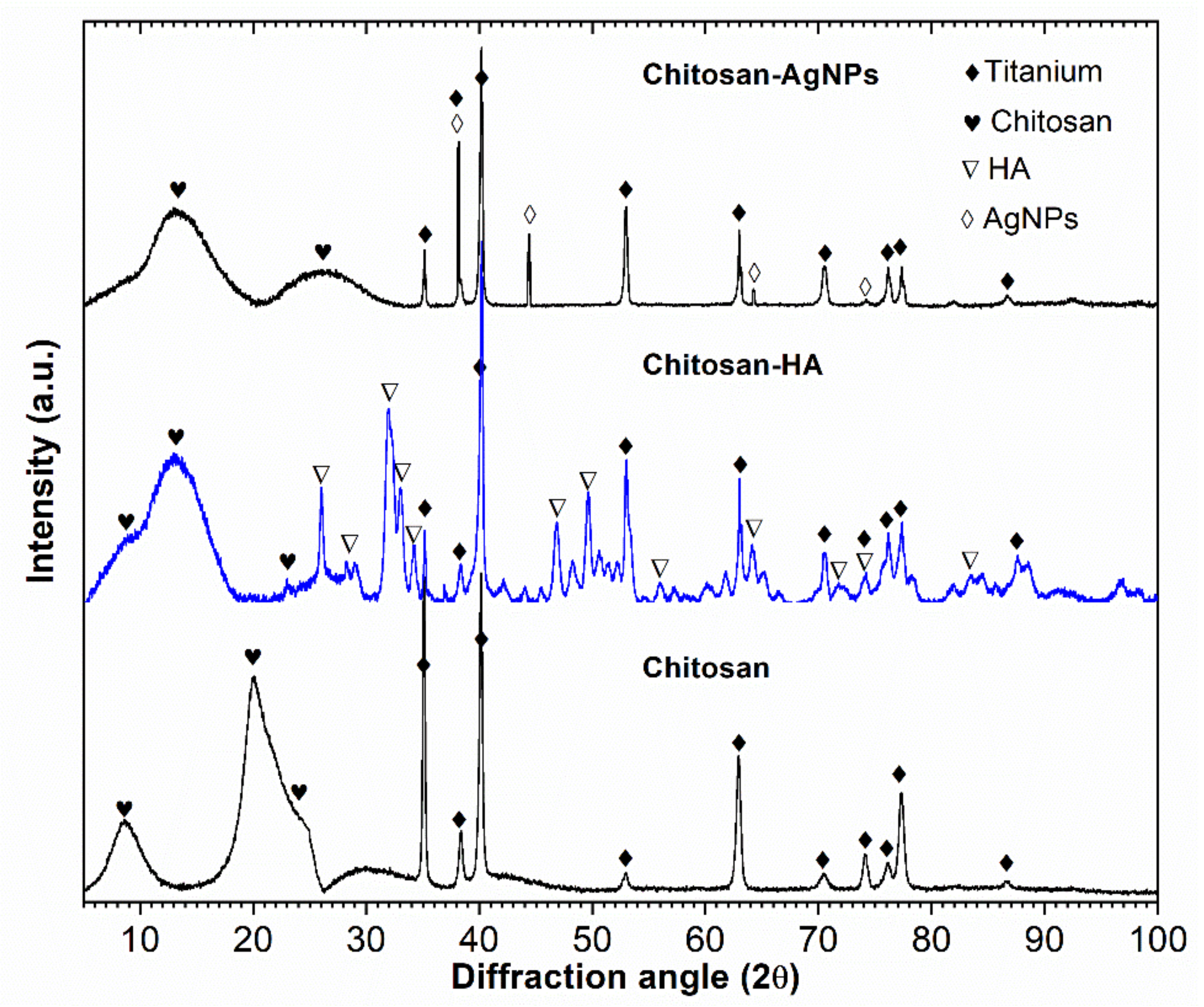 Materials 14 06322 g003 Materials 14 06322 g003