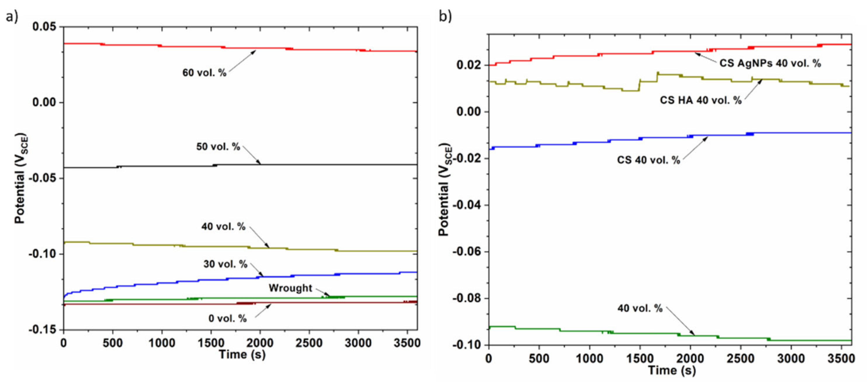 Materials 14 06322 g005 Materials 14 06322 g005