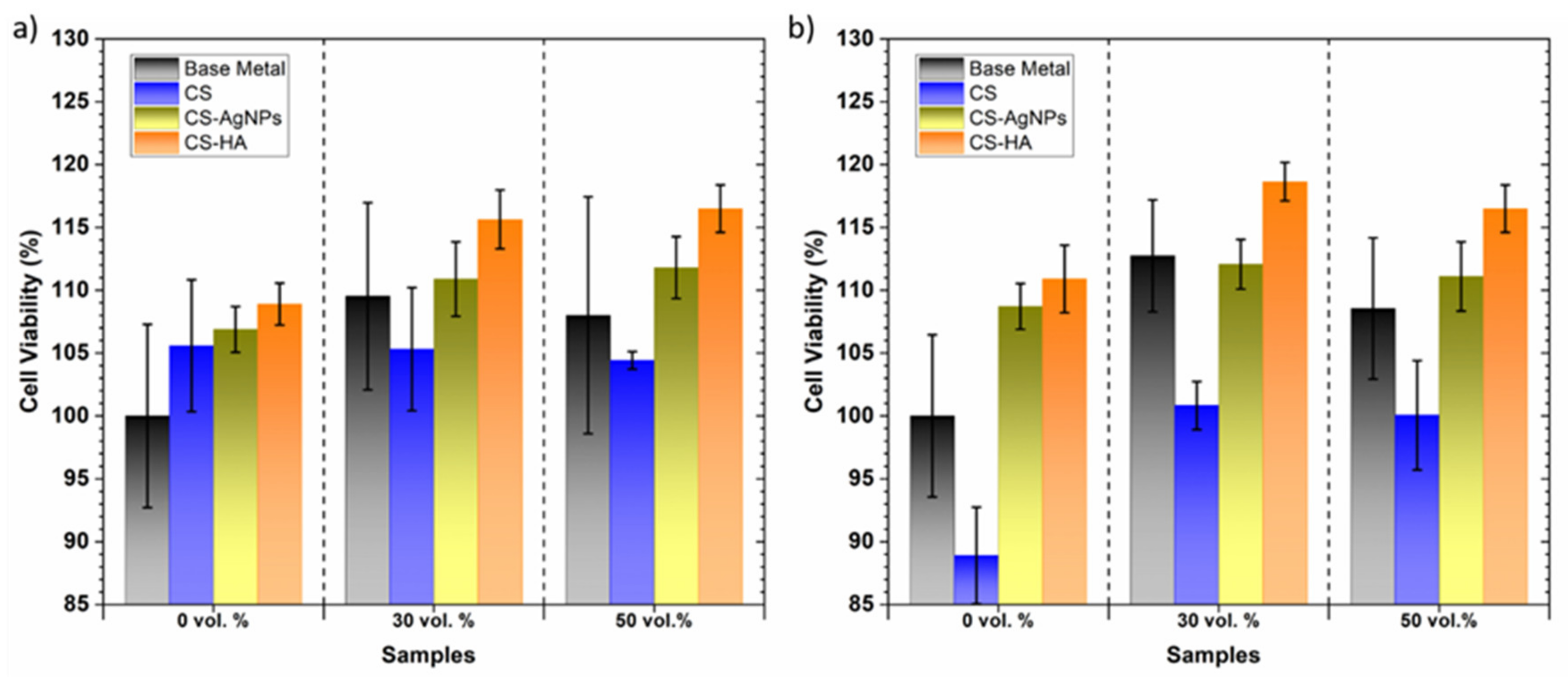 Materials 14 06322 g011 Materials 14 06322 g011