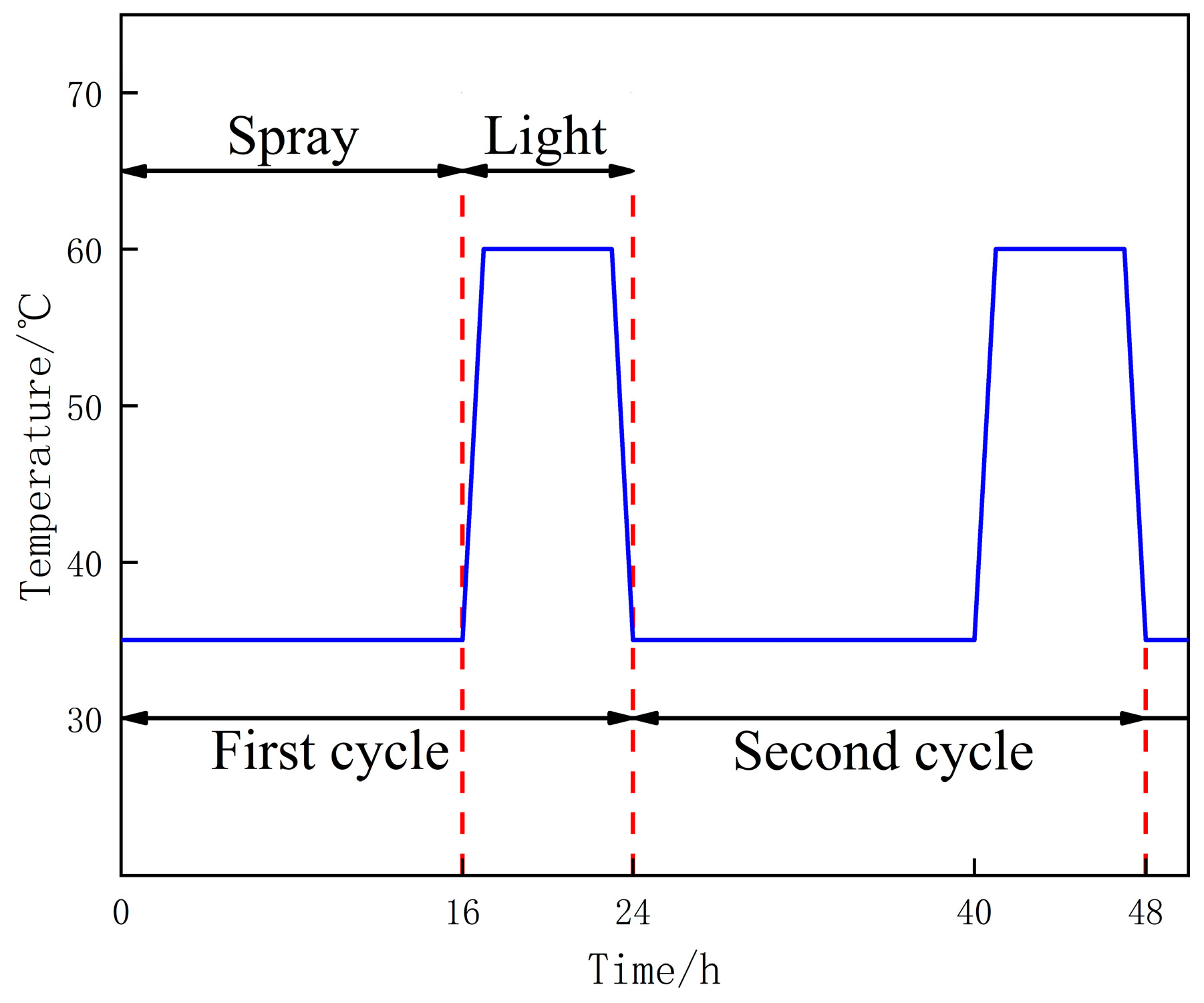 Materials 14 06326 g002