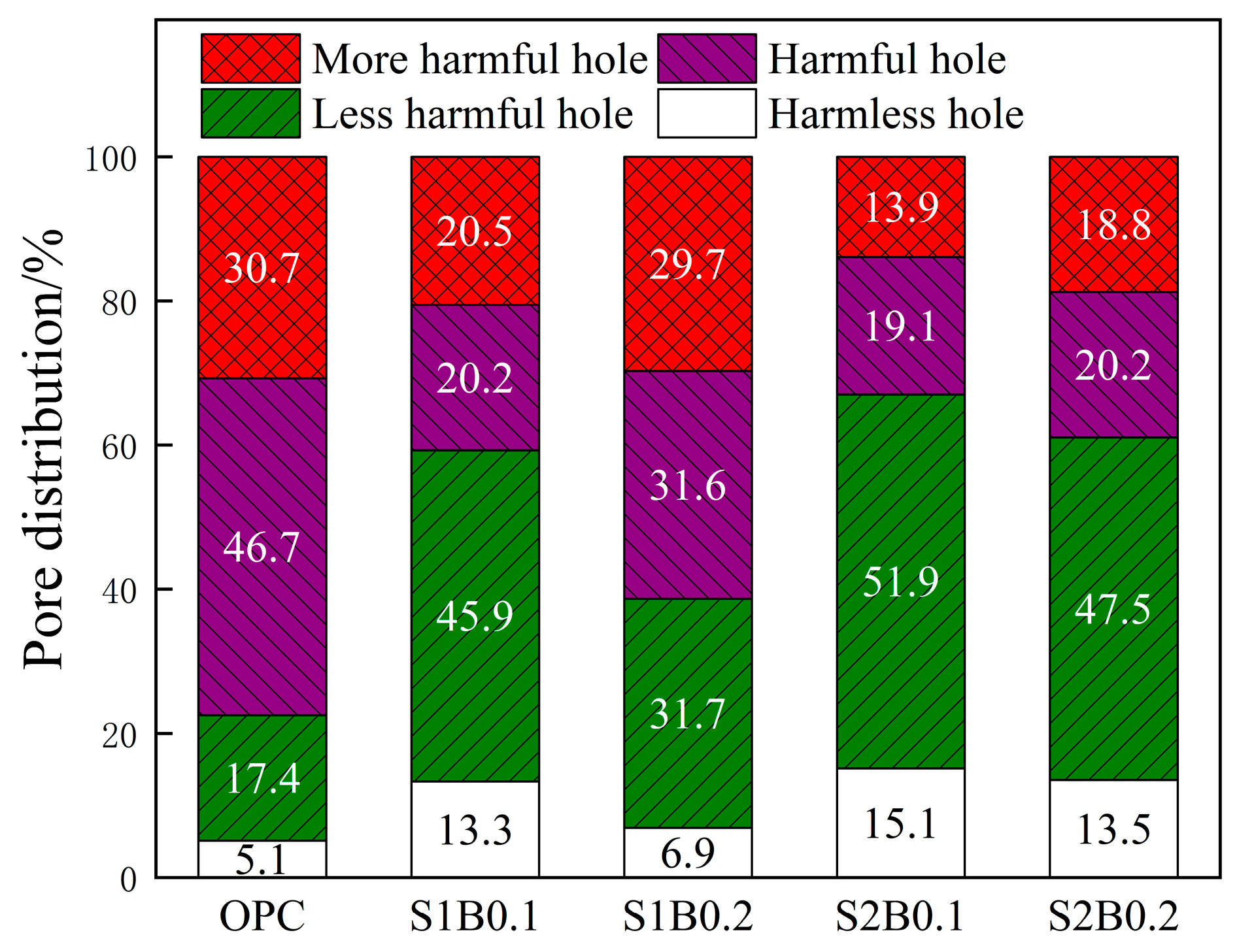 Materials 14 06326 g007