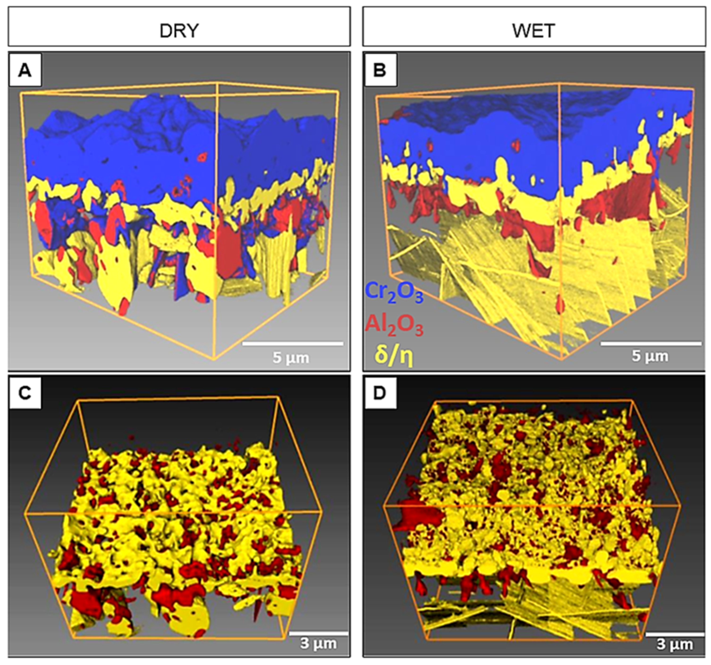 Materials 14 06327 g007 550