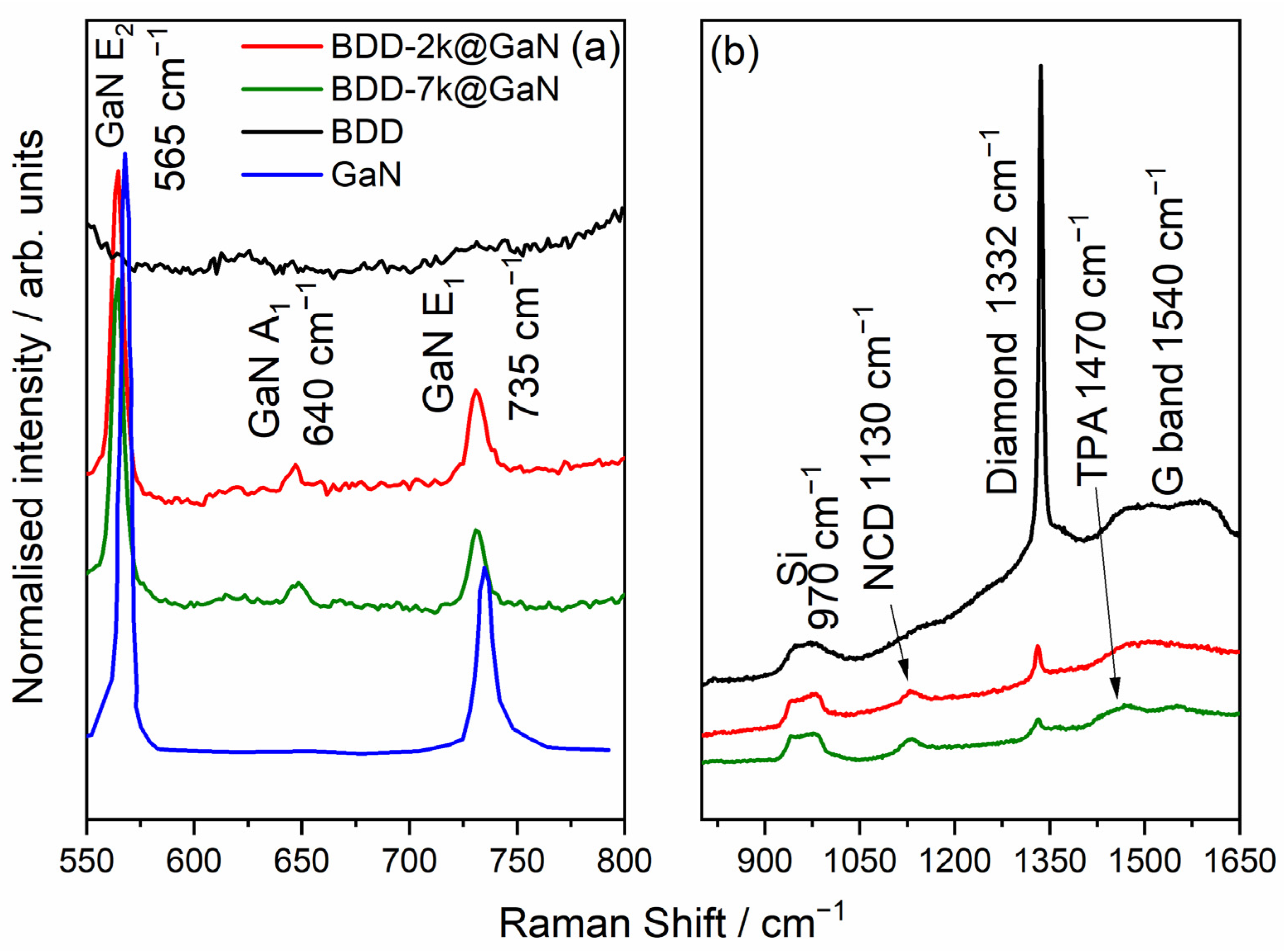 Materials 14 06328 g003