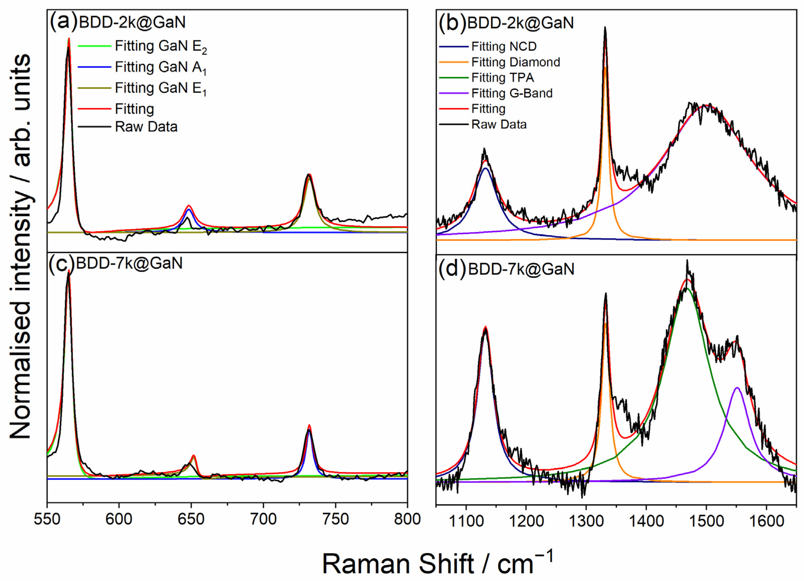 Materials 14 06328 g004