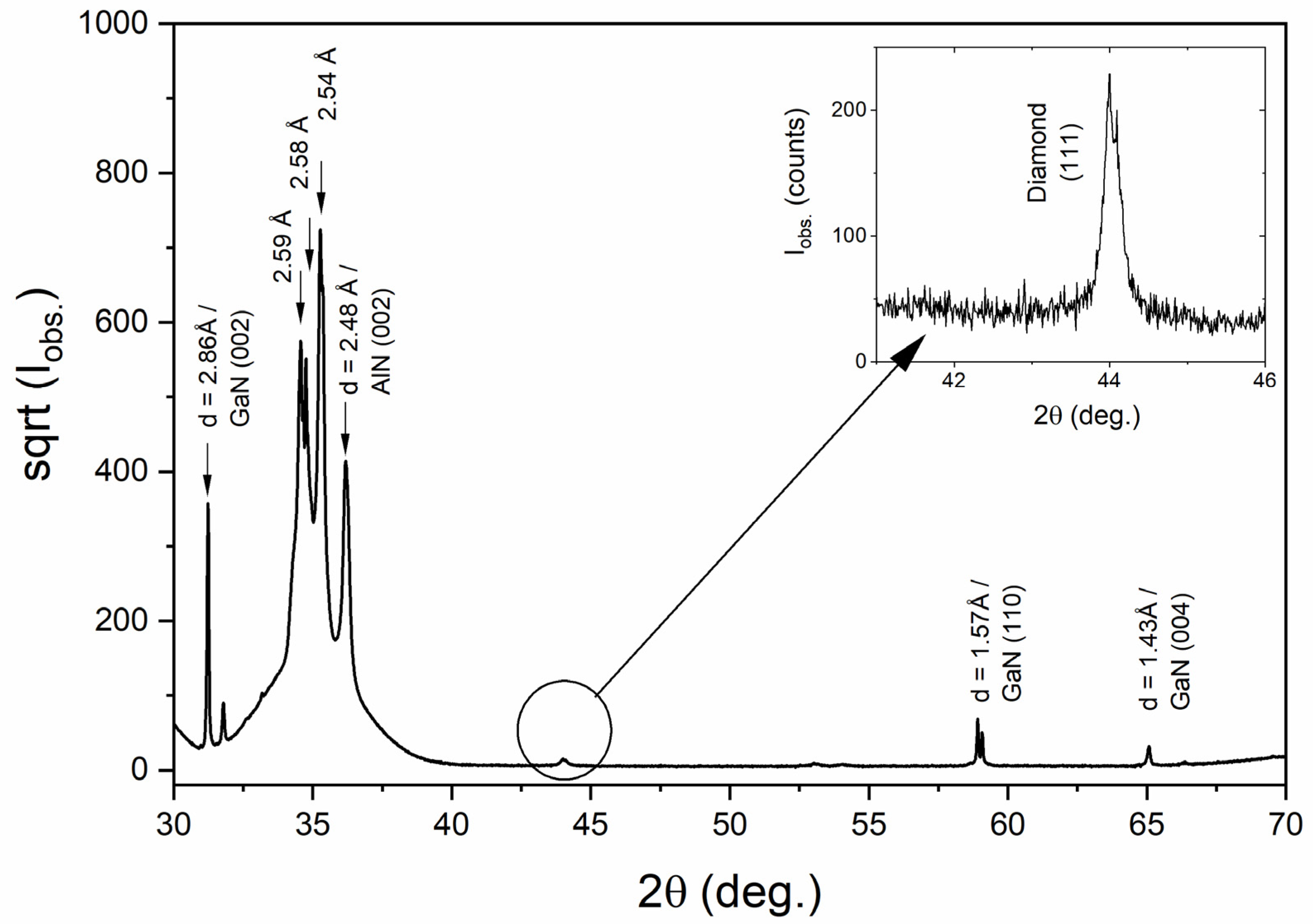 Materials 14 06328 g005