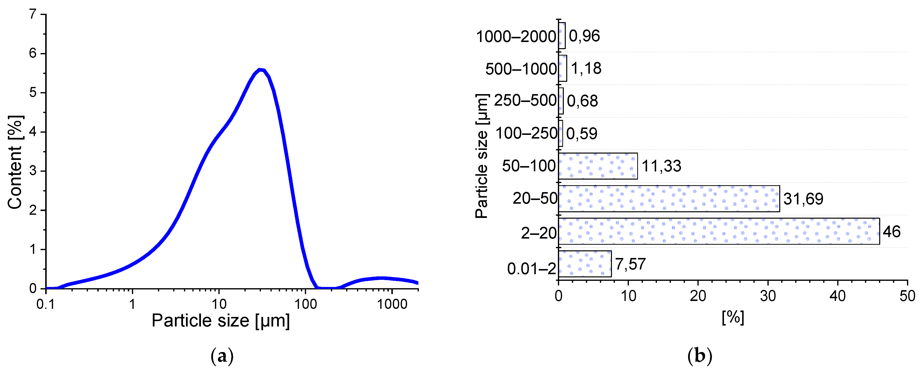 Materials 14 06331 g002 Materials 14 06331 g002