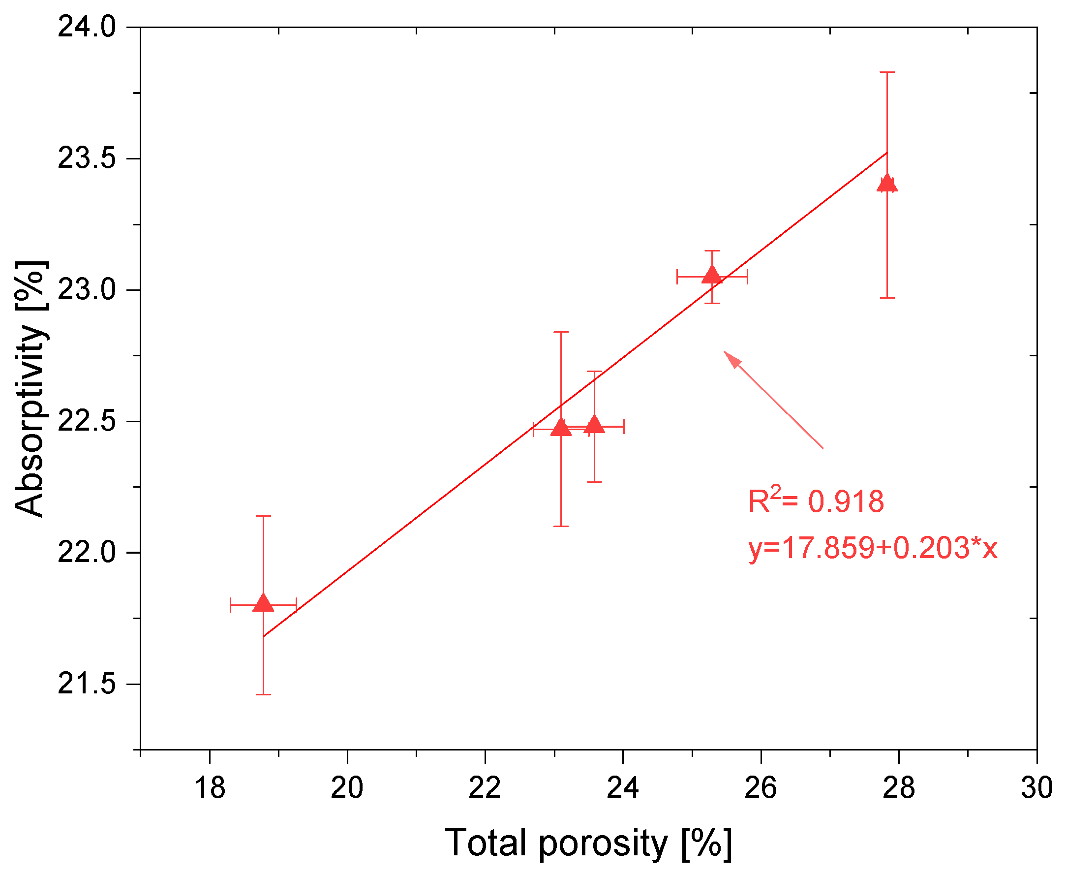 Materials 14 06331 g006 Materials 14 06331 g006
