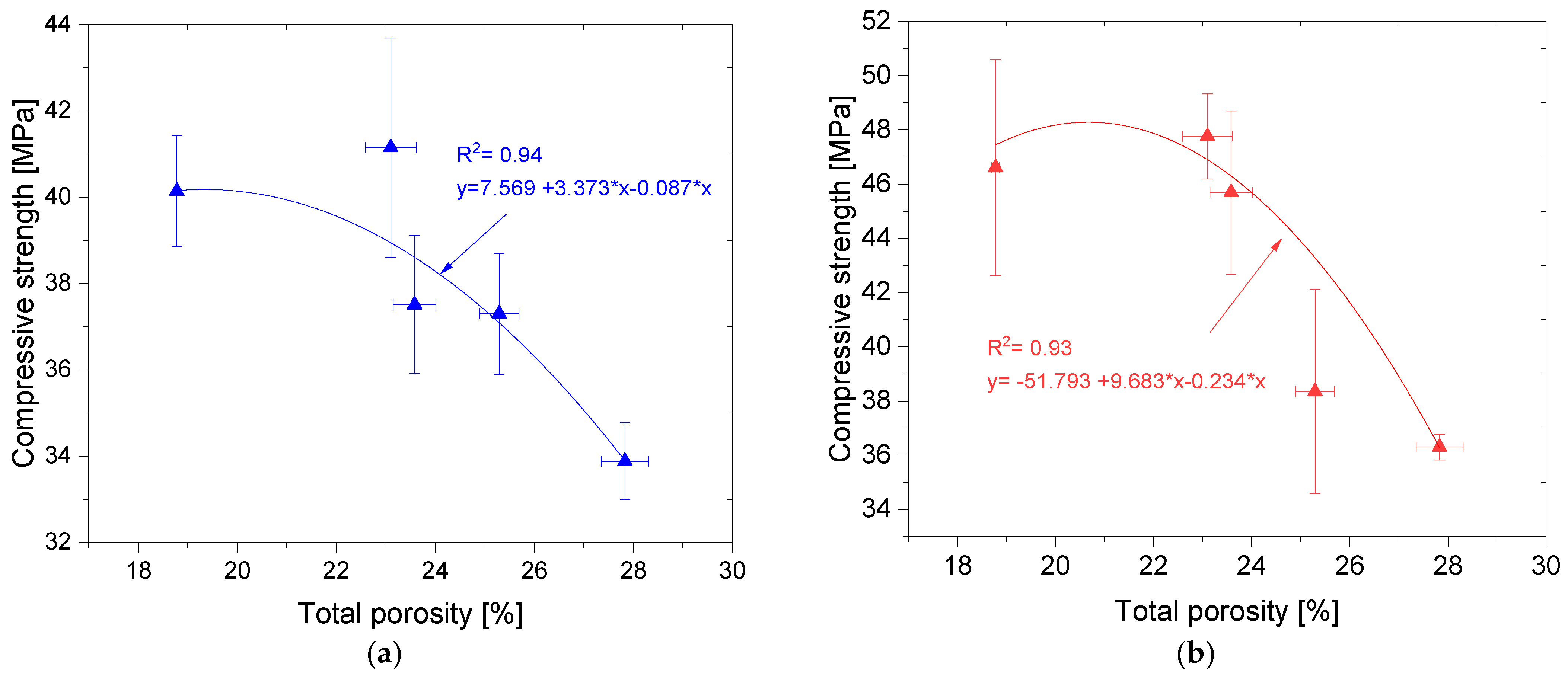 Materials 14 06331 g009 Materials 14 06331 g009