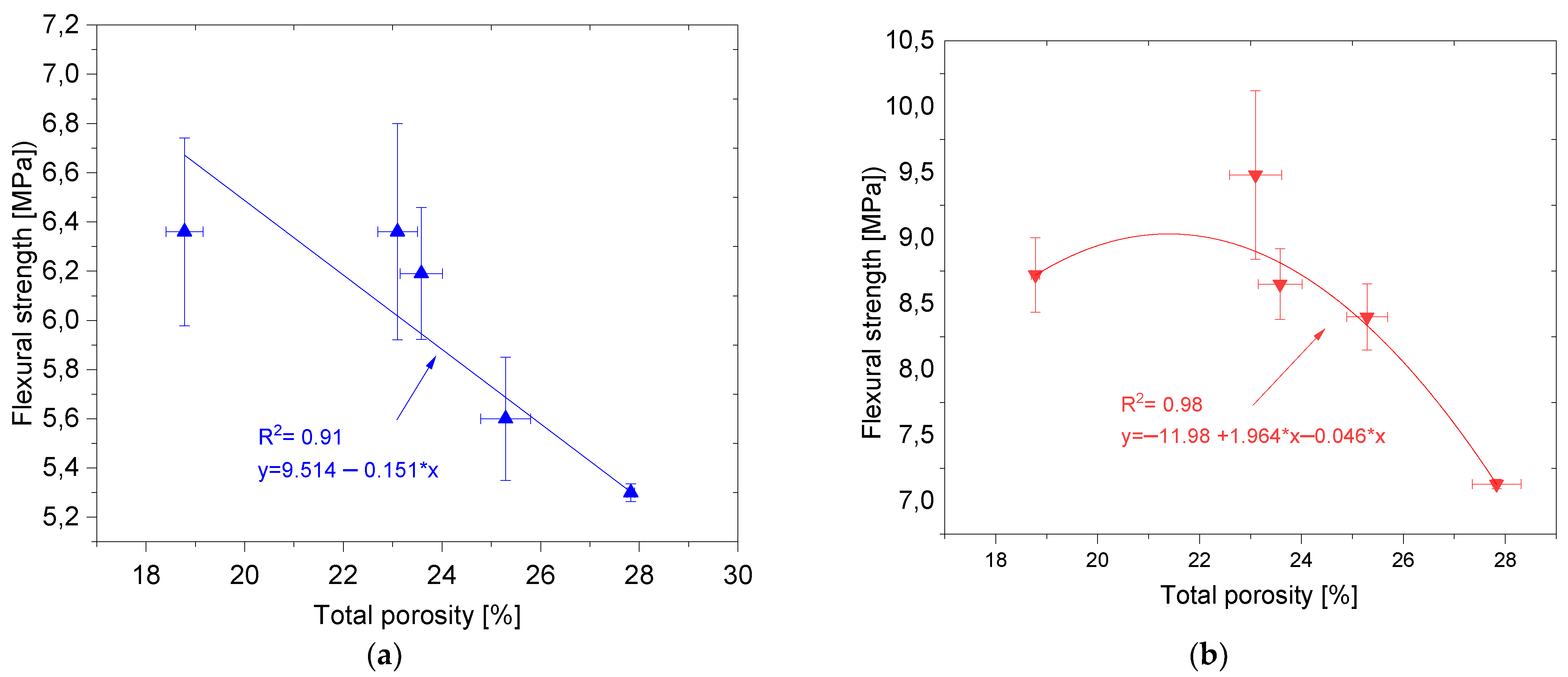 Materials 14 06331 g011 Materials 14 06331 g011