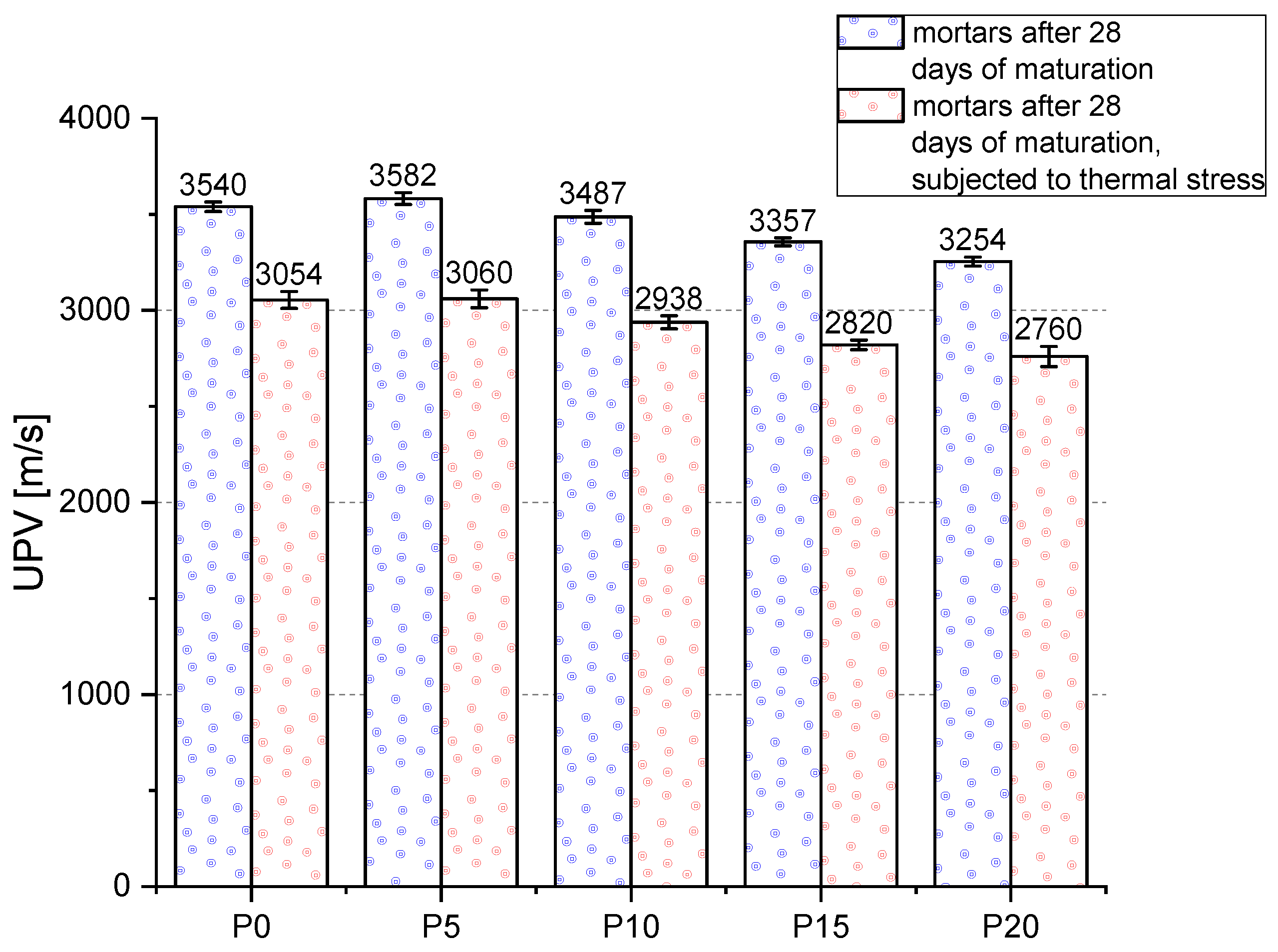 Materials 14 06331 g012 Materials 14 06331 g012
