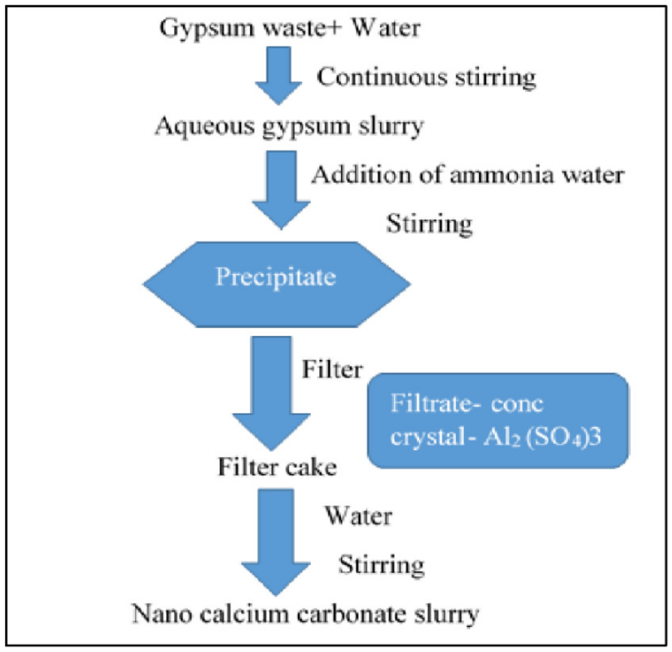 Materials 14 06333 g007 Materials 14 06333 g007