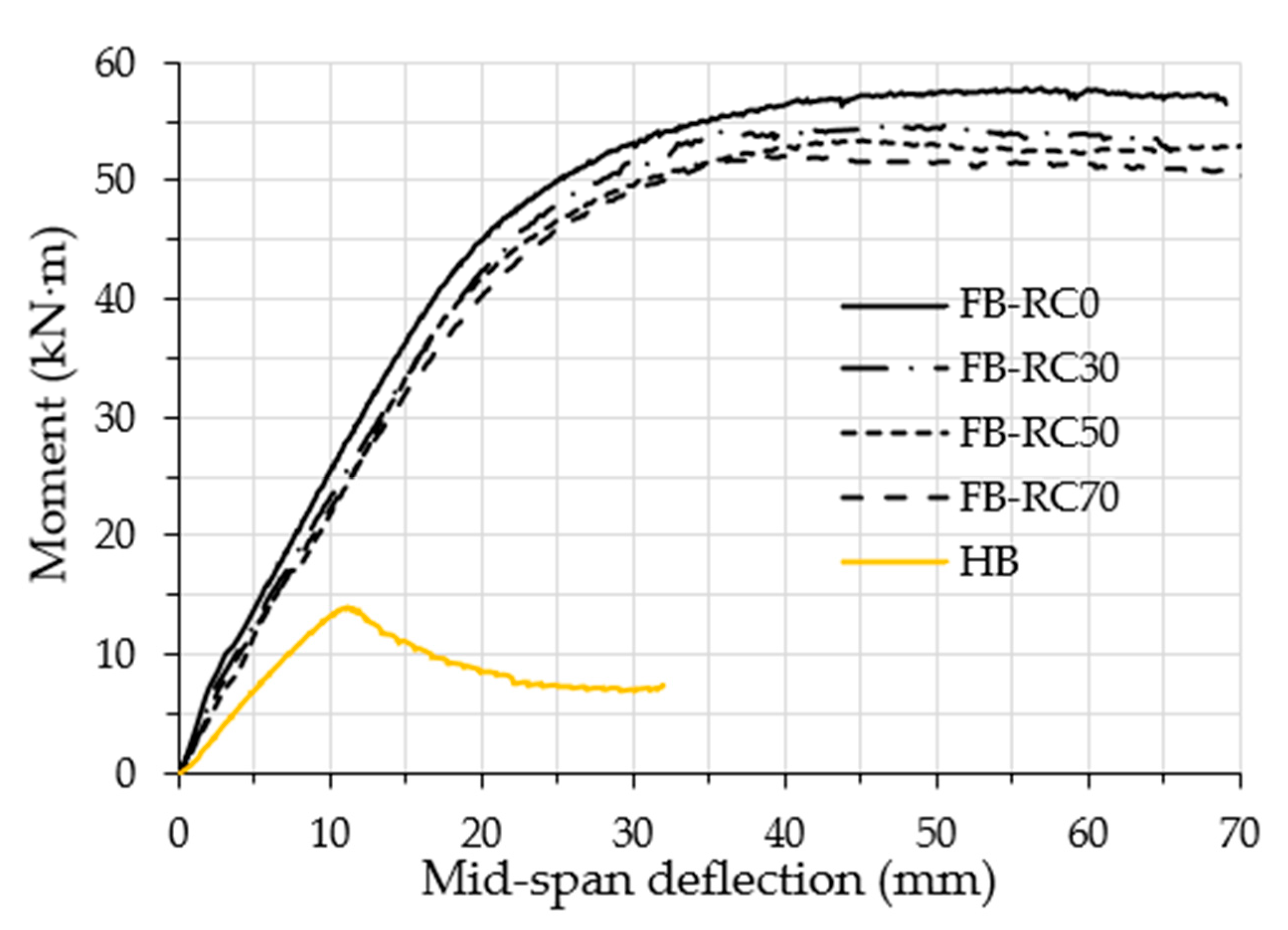 Materials 14 06334 g005