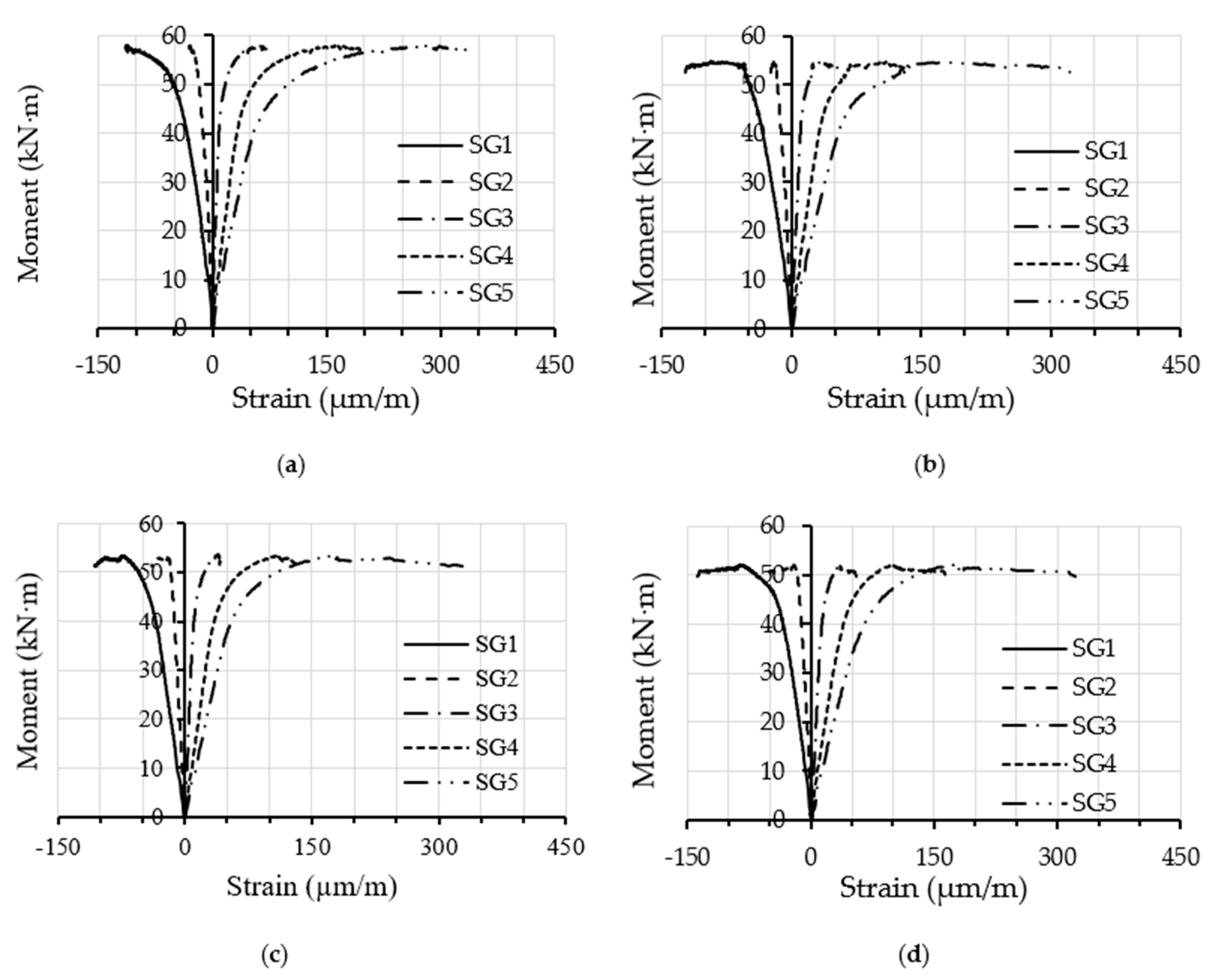 Materials 14 06334 g006