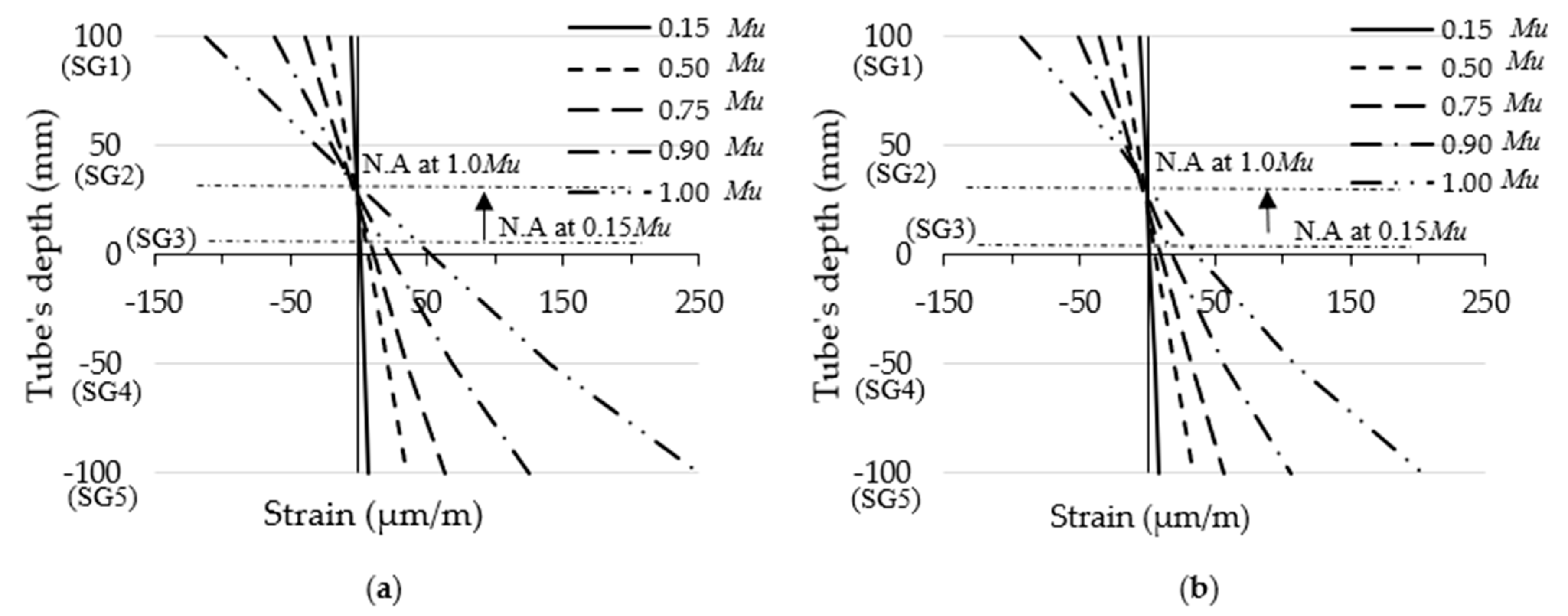 Materials 14 06334 g007