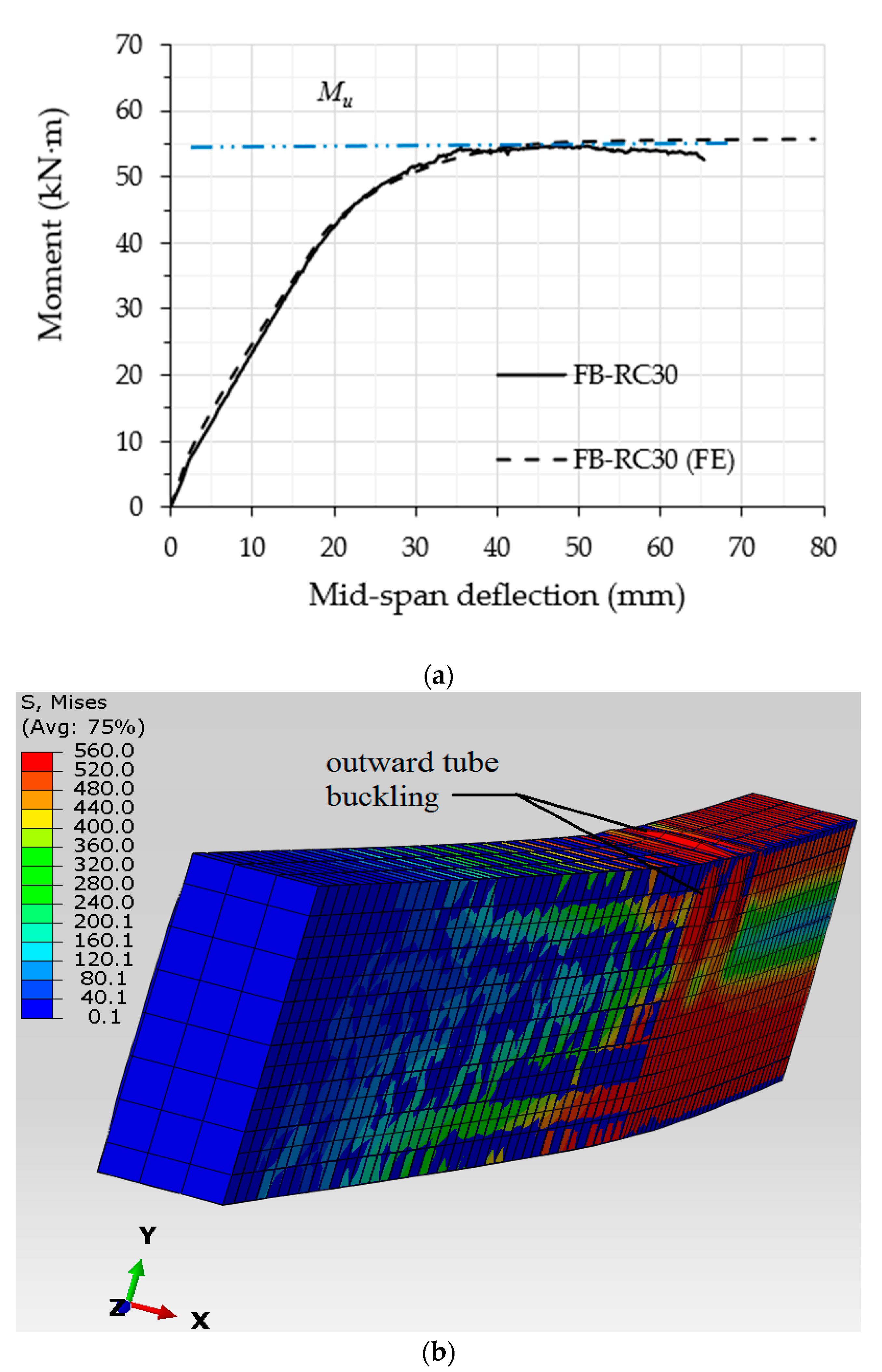 Materials 14 06334 g009