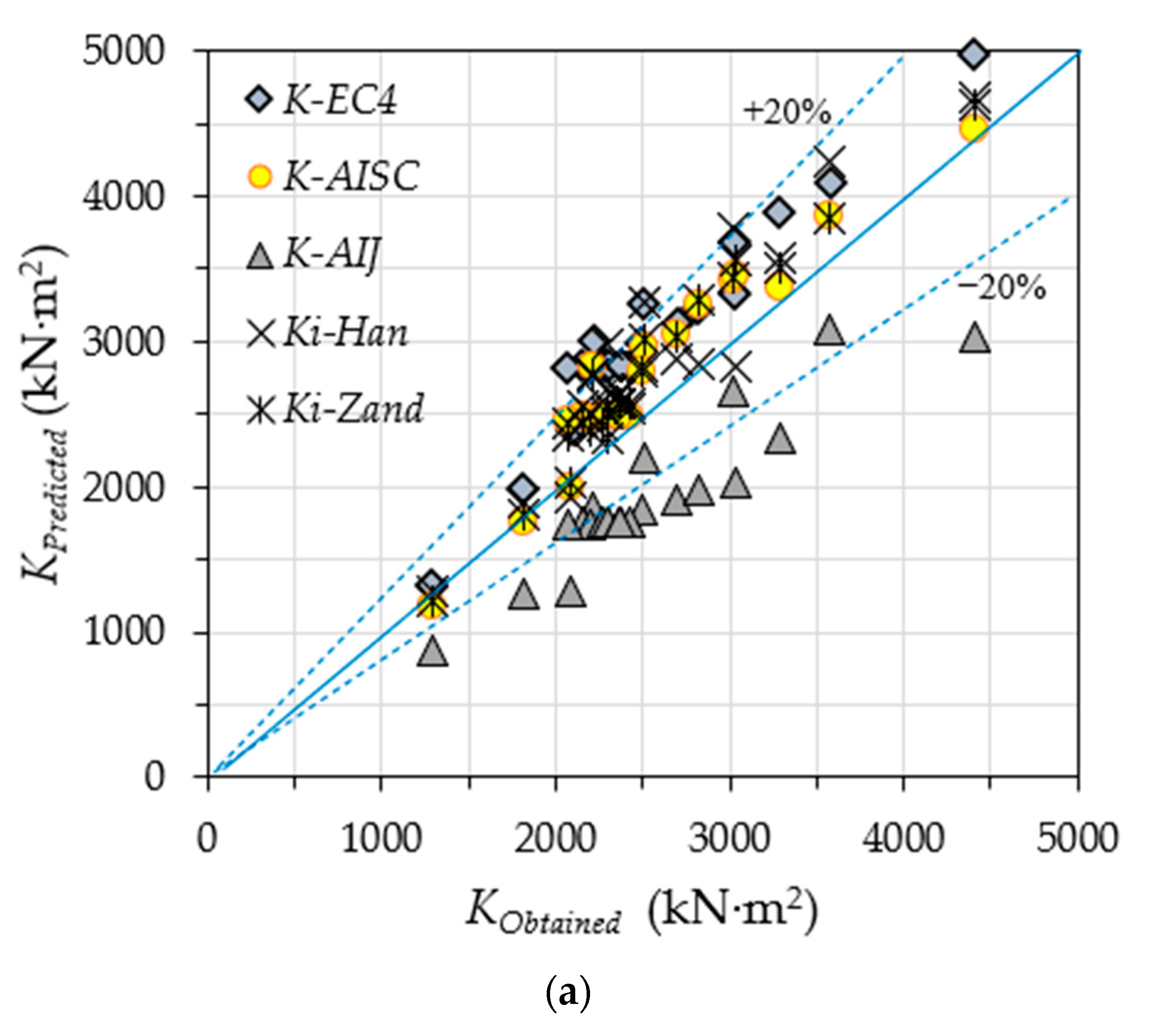 Materials 14 06334 g012a