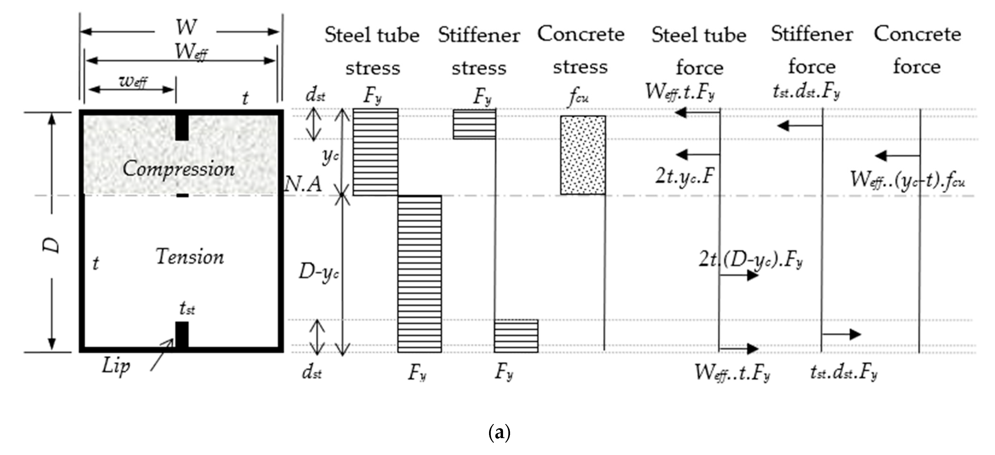 Materials 14 06334 g014a