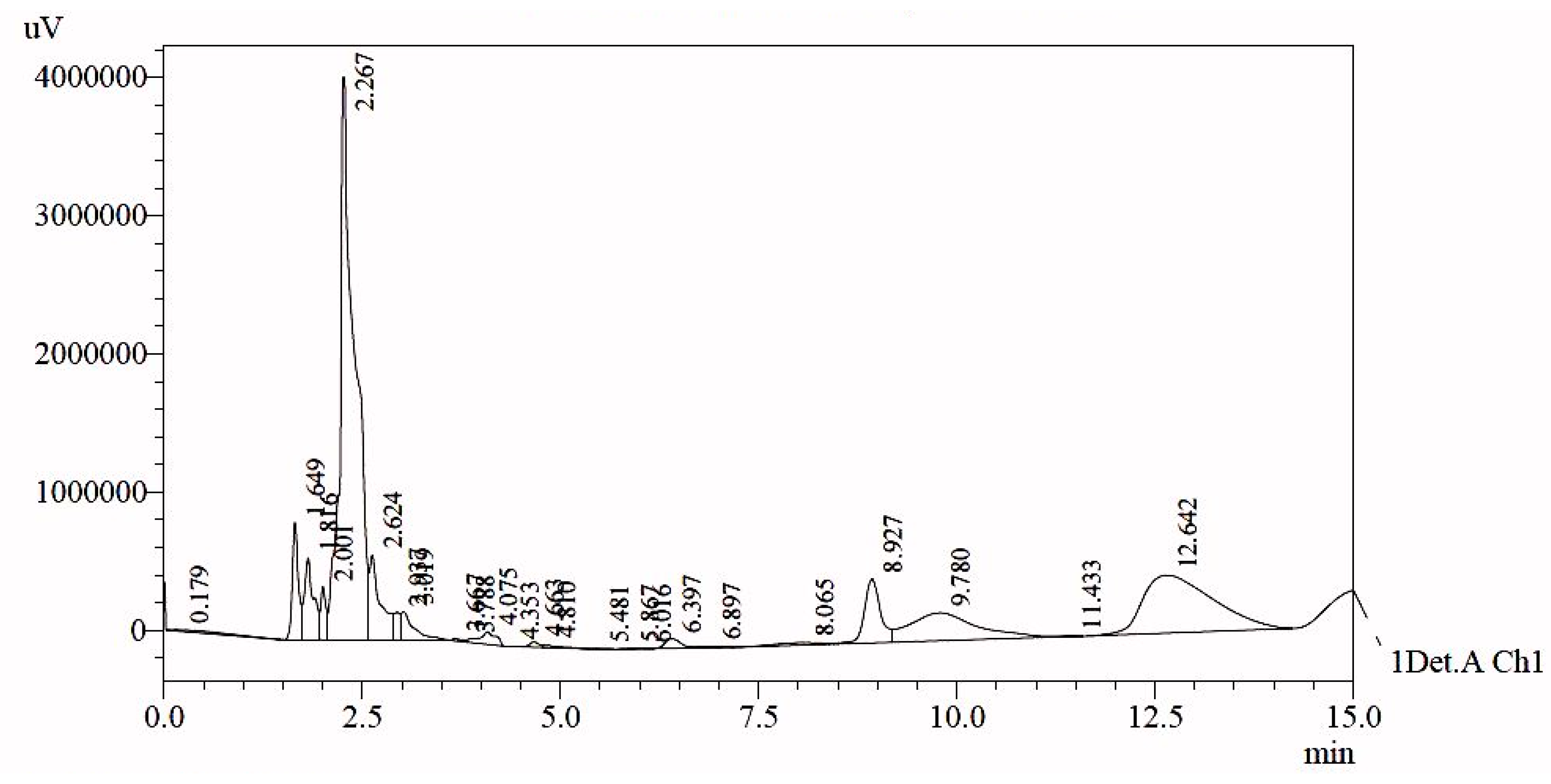 Materials 14 06336 g001 550