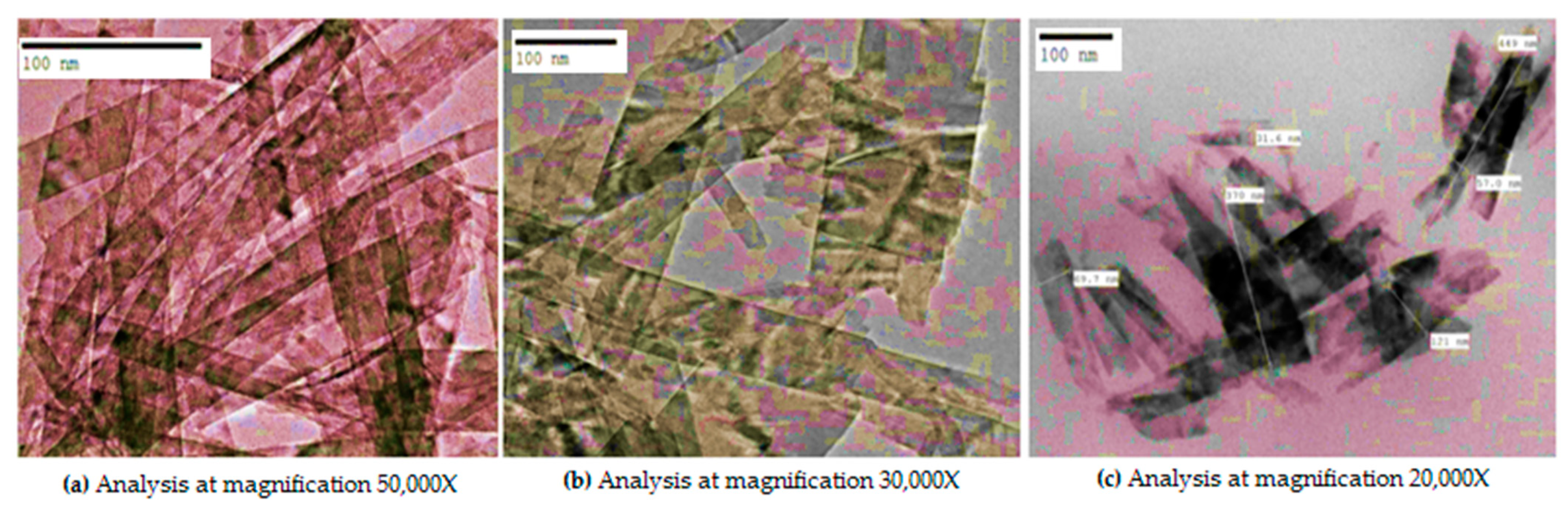 Materials 14 06336 g002 550