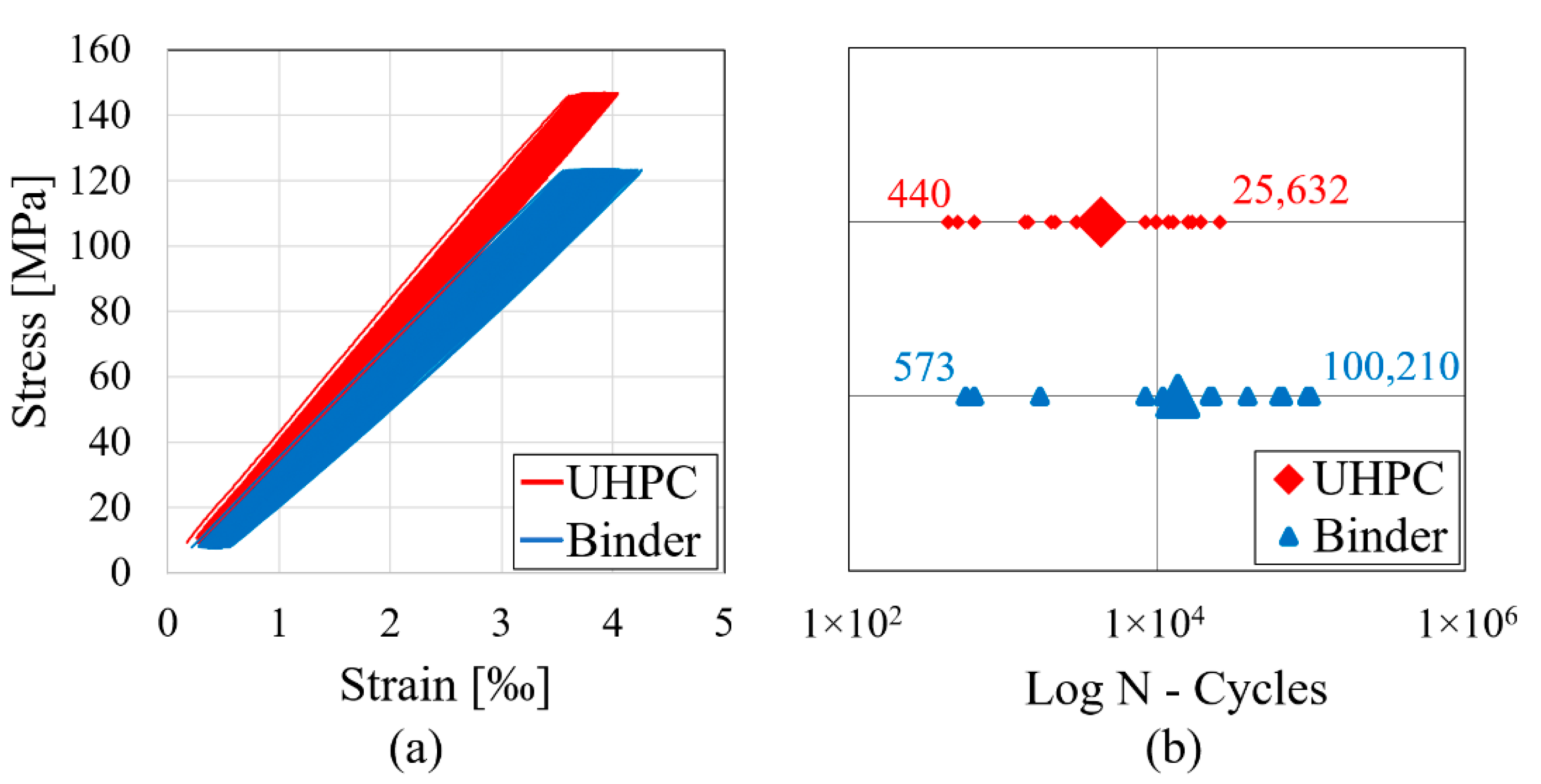 Materials 14 06337 g001 550